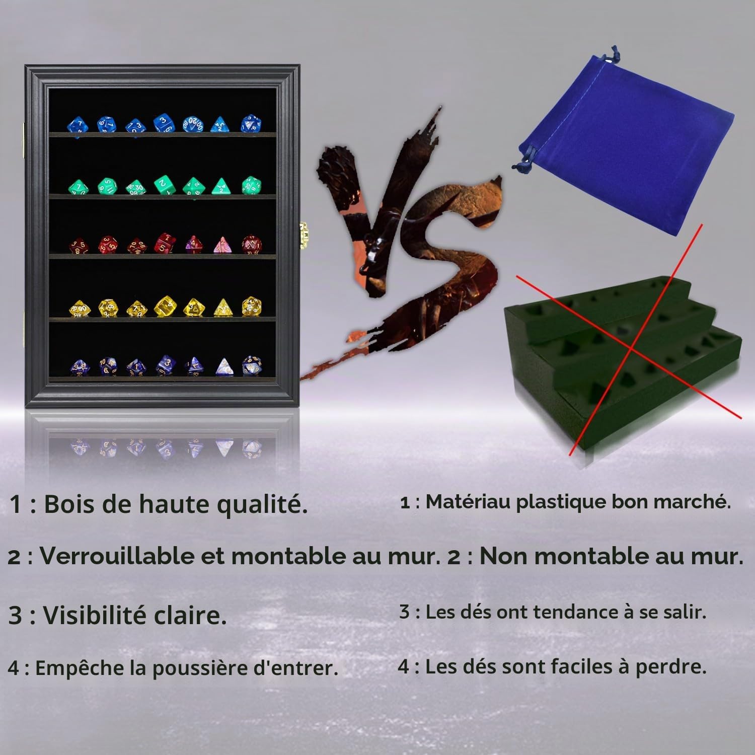 Dreamplay Gift DND Présentoir de dés pour 5 Jeux de dés polyédriques hexagonaux Support Mural verrouillable, Boîte de Rangement des dés 98% protégée Contre Les UV pour Les Nuits de Jeu
