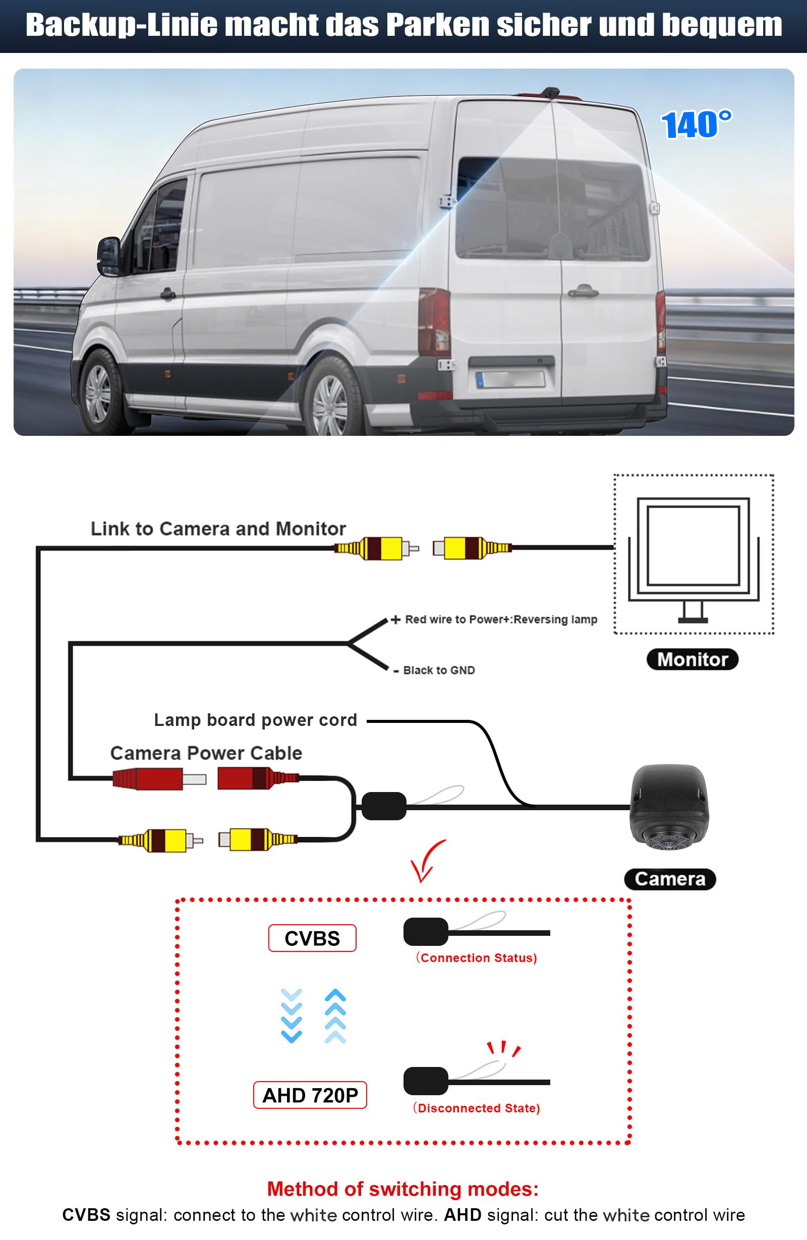 CAMECHO Visione Notturna Telecamera per Auto per VW Crafter 2017, Telecamera retrovisore con HD/CVBS - IP67, Grandangolo 140°, Linee di guida per il parcheggio