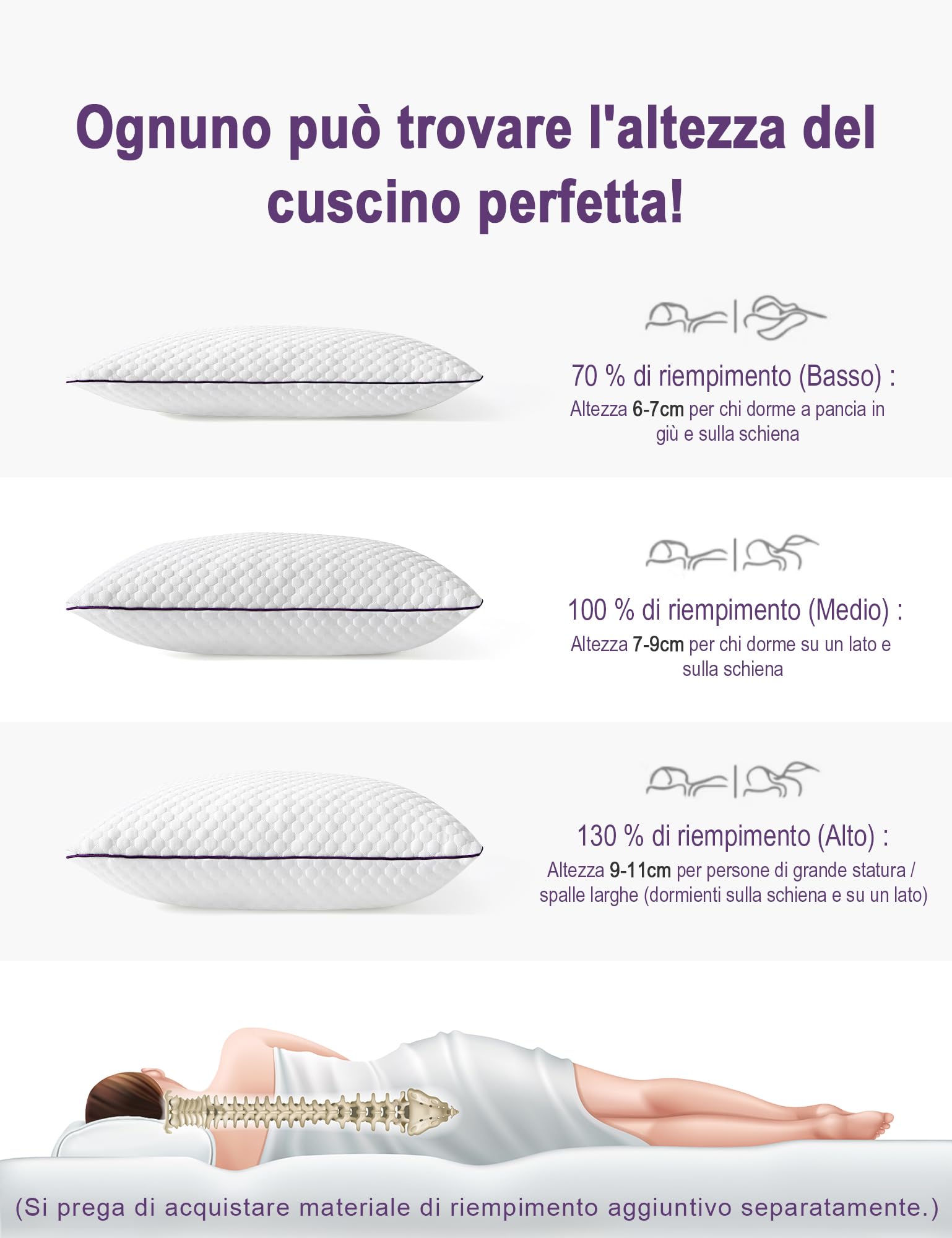 Cuscini 50 × 70 cm Set di 1– Cuscini Ergonomici in Memory Foam | Altezza Regolabile con Cerniera, per Tutte le Posizioni di Sonno e Utilizzo in Ogni Stagione