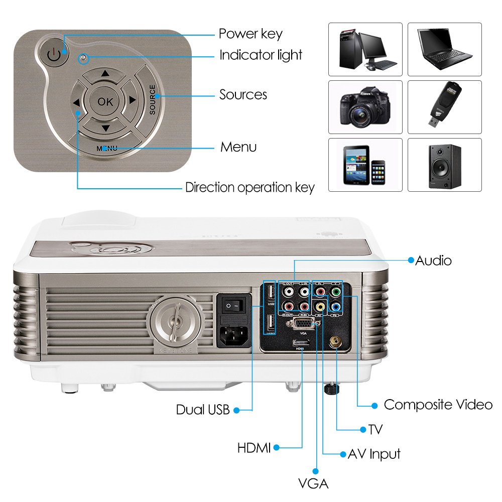 EUG LED WiFi LCD Projector HDMI USB 