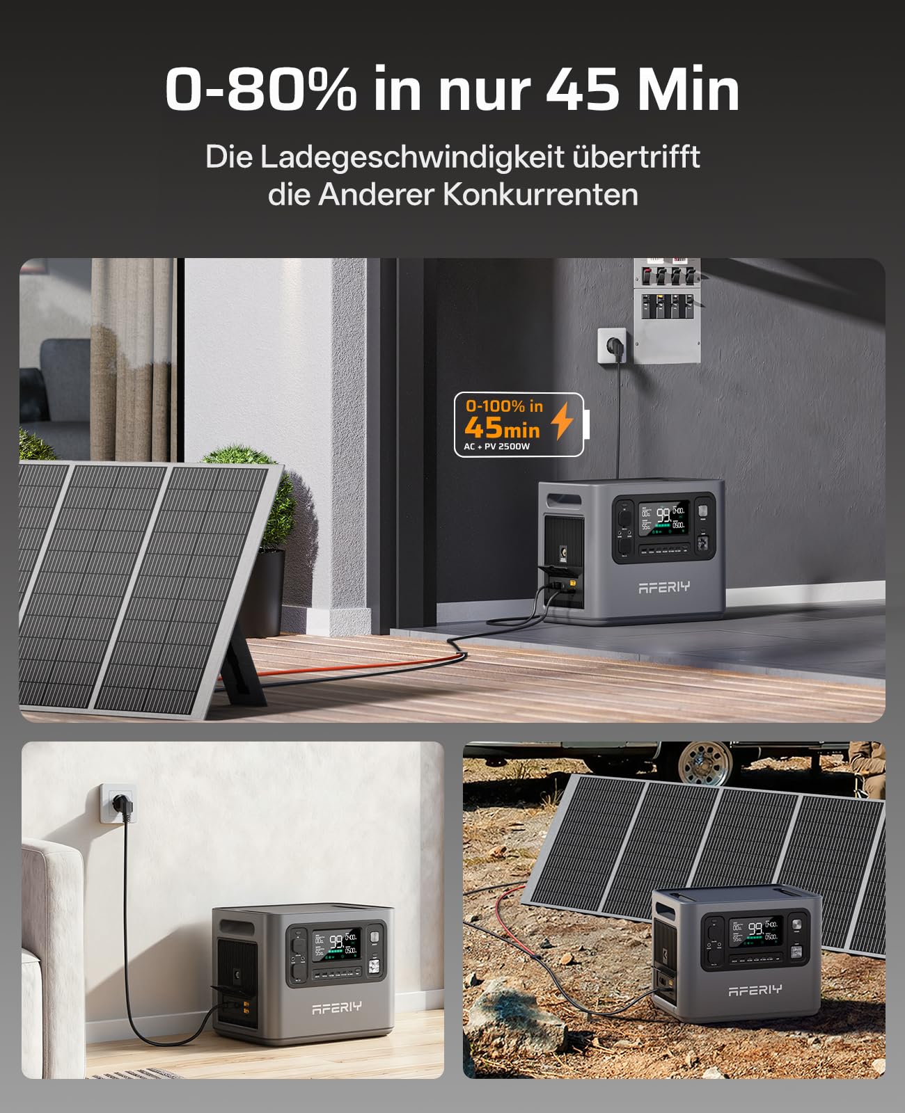 AFERIY 2800W Tragbare Powerstation, 2048Wh LiFePO4 In 1,5h Schnellladbar, 13 Ausgänge, Reine Sinuswelle 230V, USV, Erweiterbar Auf 4096Wh, Solar Generator Für Camping/Home-Office 2025 Neue