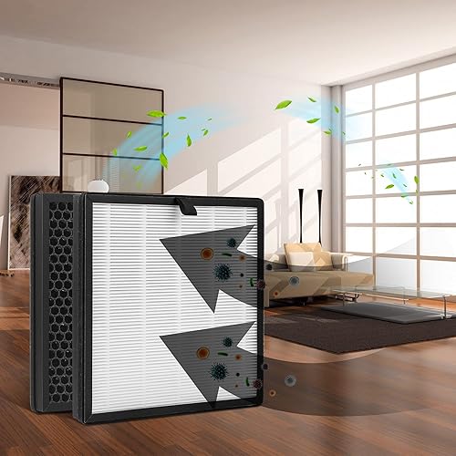 Miniatura 4 de Paquete de 2 filtros de repuesto compatibles con AMEEU G3 (Sferf-30) y VEWIOR A3 purificador de aire con 3 etapas True HEPA, filtro de carbón