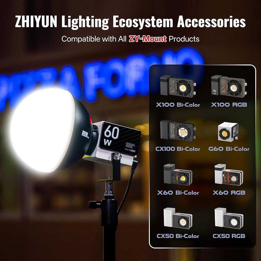 DJI - SZKⅡ Amazon.com : ZHIYUN Mini Dome Diffusion Softbox ZY Mount