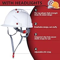 Vista 3 de Leumoi Cascos de seguridad de suspensión de 4 puntos, cascos de seguridad a granel, cascos de construcción de ABS, cascos de trinquete ajustables