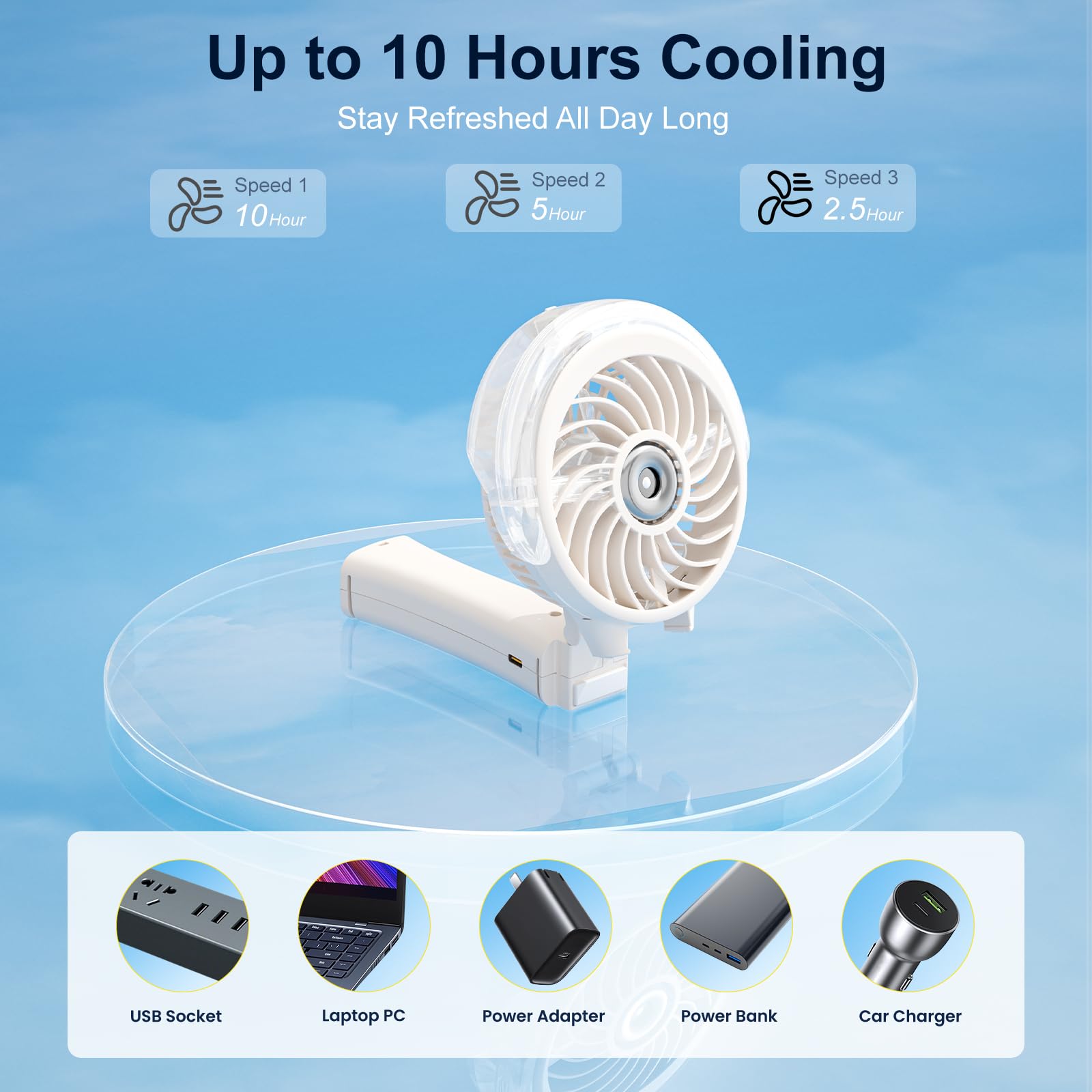 HandFan Ventilatore portatile per nebulizzazione portatile, ricaricabile, mini ventilatore pieghevole per spiaggia, viaggi, attività all'aperto, trucco, Disney (beige)