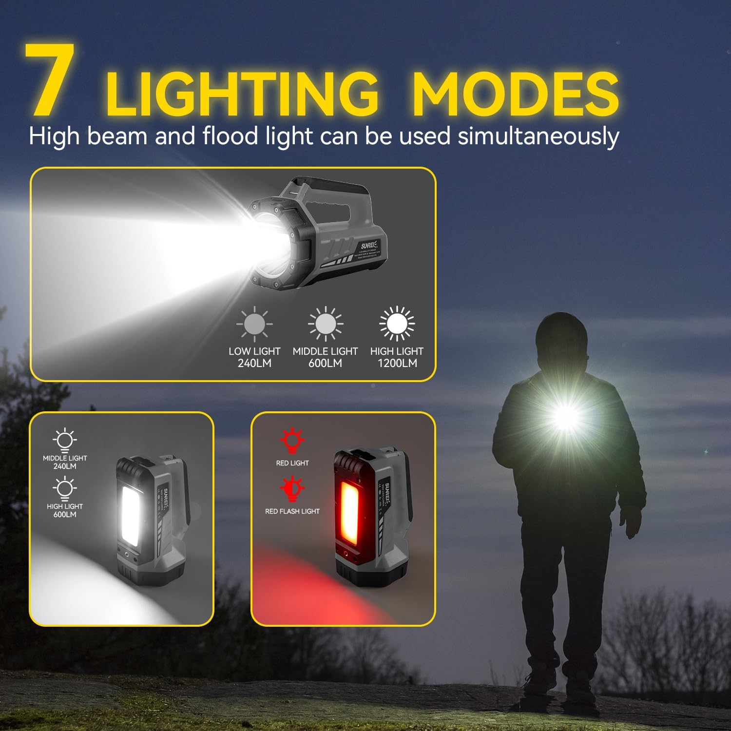 SUNREI Torcia LED ricaricabile 1200 lumen, torcia portatile da campeggio con 8 modalità di illuminazione, batteria esterna 10400 mAh, resistente AGU grigio