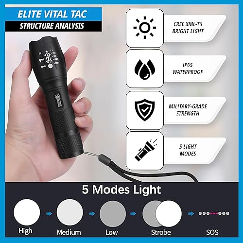 Miniatura 3 de Linterna Vital Tac, Elite Tac Vitaltac Modelo 2025 Modelo Militar Táctica USA Batería LED Alta Lúmenes Grado Militar 2000 Lúmenes 5 Modos Zoom, SOS,