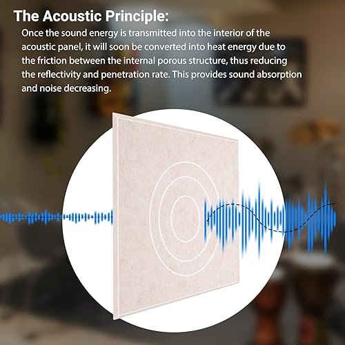 Miniatura 9 de Paquete de 12 paneles acústicos, paneles autoadhesivos de espuma a prueba de sonido, paneles de pared insonorizados de alta densidad, paneles