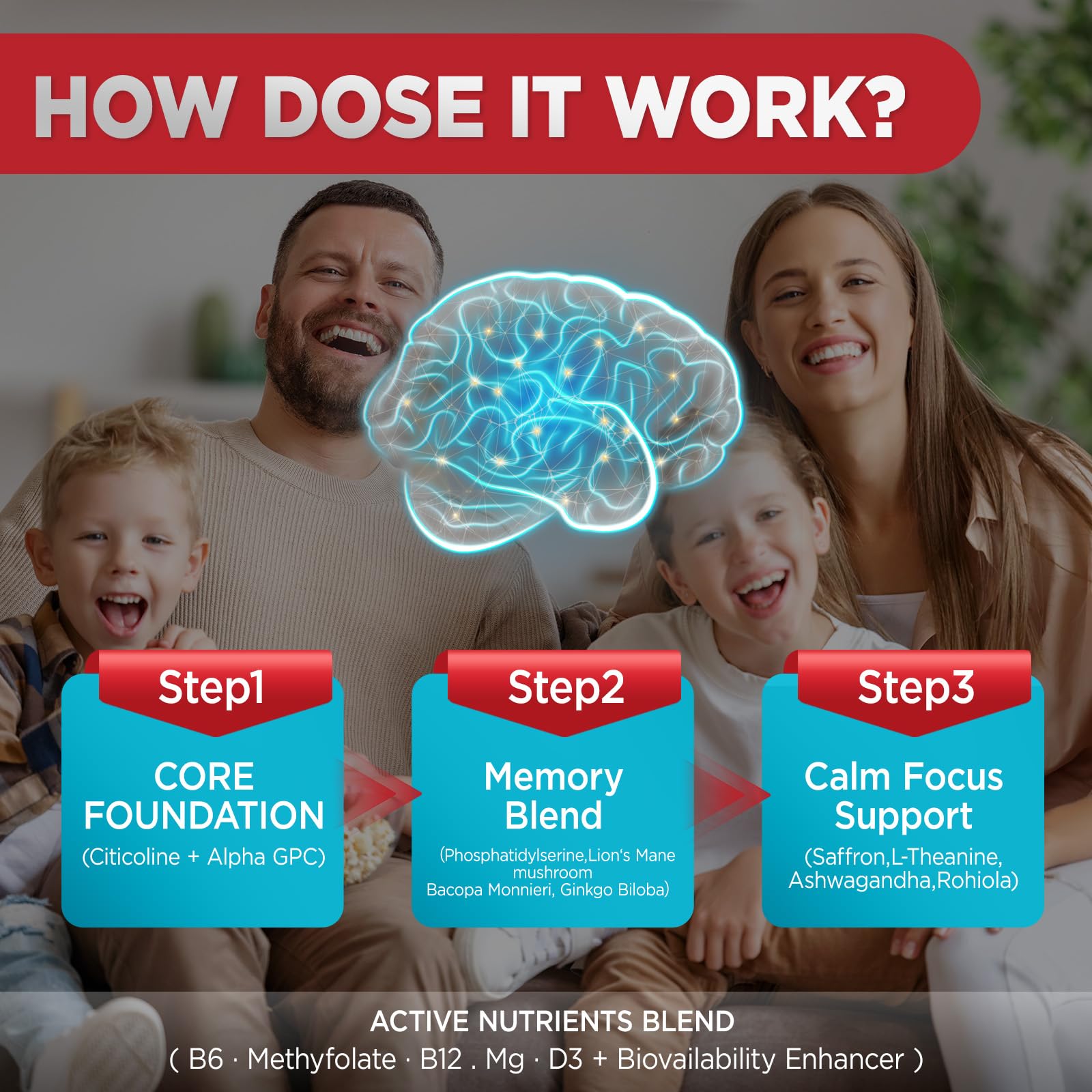 Brain Supplement Gummy,Choline + Phosphatidylserine + Lion’s Mane — Amazon image 3