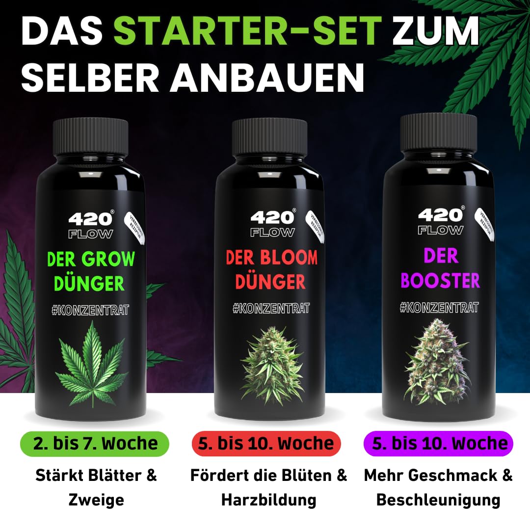 Cannabis Dünger-Set: Grow, Bloom & Booster – Komplettset für Anfänger, stärkt Blätter, fördert prächtige Blüten & maximiert Geschmack, Einfach zu verwenden 3x(1000ml)