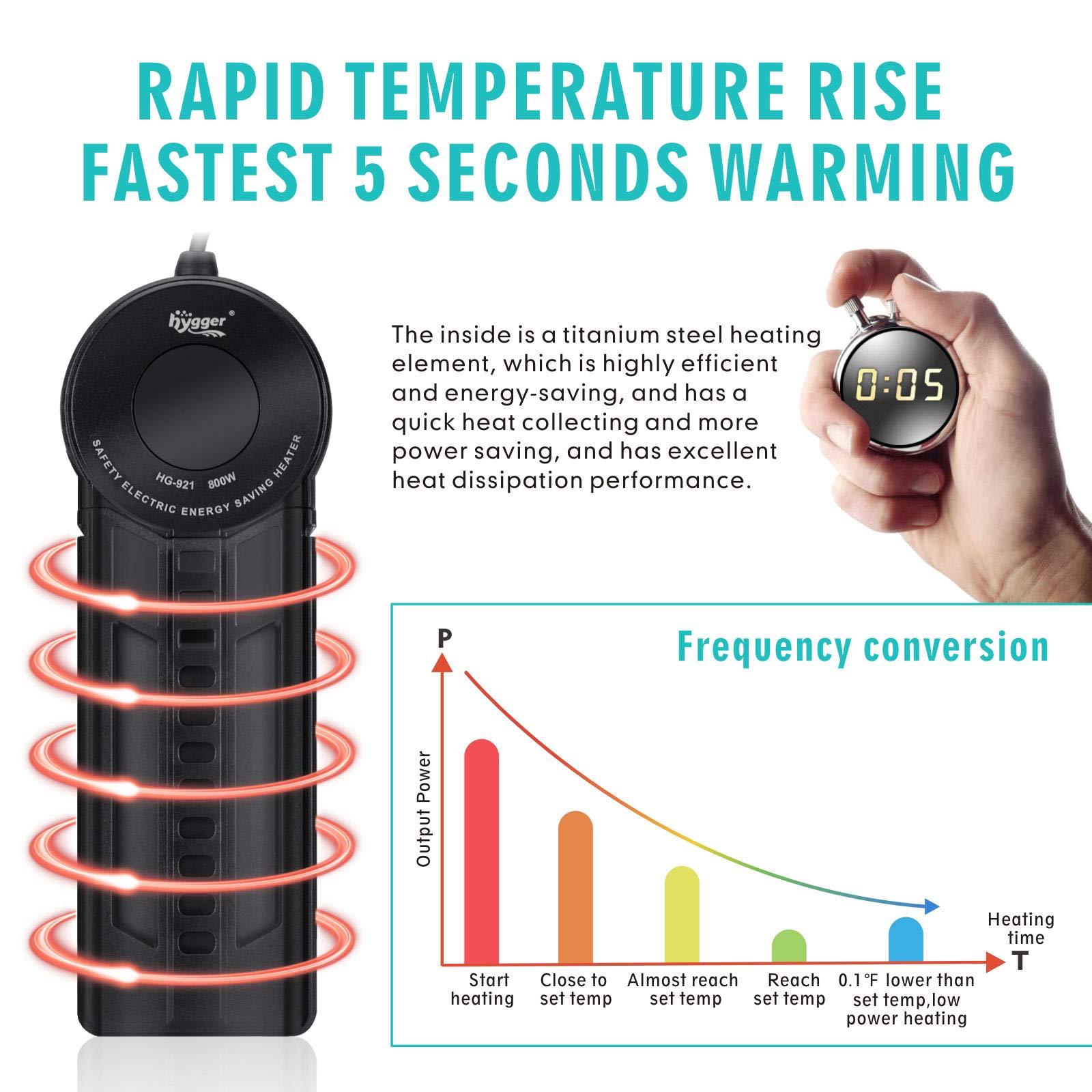 hygger Conductor de Acuario 800W, Calentador de Agua de Acuario Subacuático con Controlador de Temperatura Digital LED de Color Externo (800W)