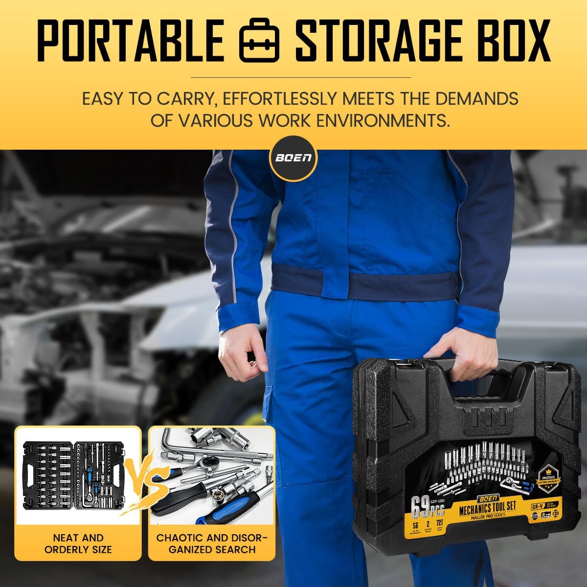 BOEN 69-Piece 1/4" & 3/8" Drive Socket Wrench Set, Metric Socket Sets (4-21mm), Bit Socket Set & Mechanic Tool Set, Include 72 Tooth Reversible Ratchet, Extension Bar, Spinner Handle, Universal Joint