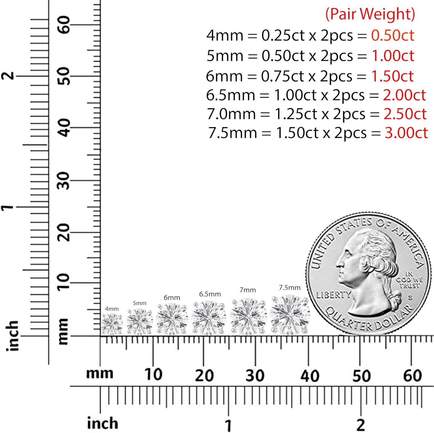 Moissanite Stud Earrings, 0.5ct-3ct D color VVS1 Clarity Round Brilliant Heart & Arrow Moissanite 14K White Gold Plated 925 Sterling Silver Simulated Diamond Earrings