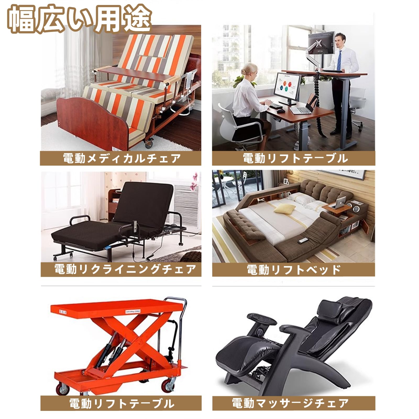 Amazon.co.jp: 電動シリンダ DC 12V 80KG 100mmストロークリニア