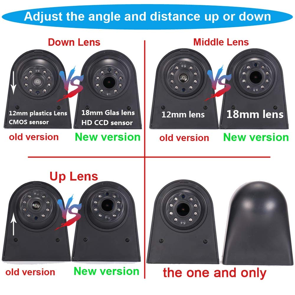 Telecamera di retromarcia con luce freno per auto CCD per VW Crafter Van 2017 2018 2019 2020 2021 -2024  34