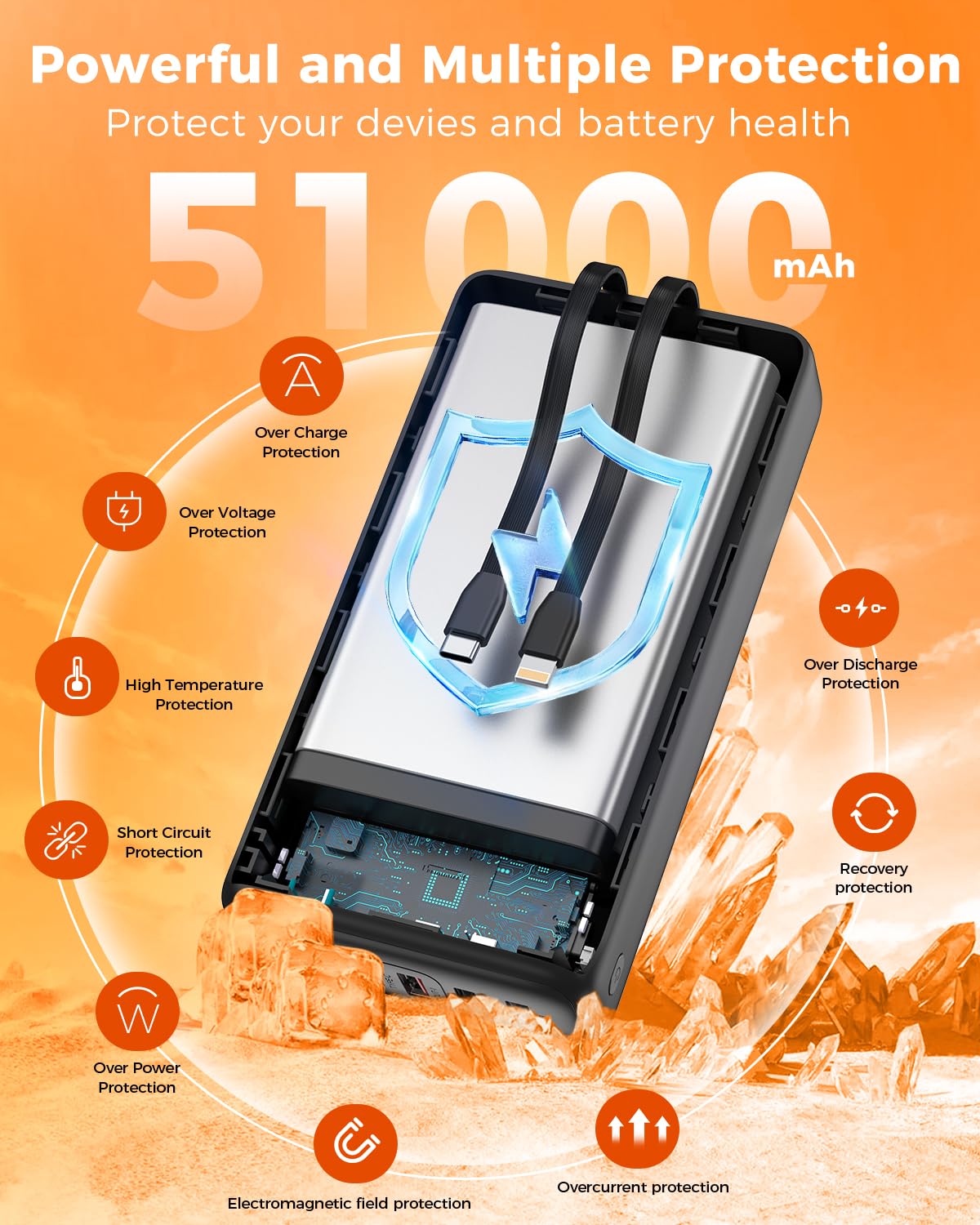 Batterie Externe 51000mAh, Power Bank 22,5W Charge Rapide avec Câbles USB-C et Lightning Intégrés, Écran LED, 6 Sorties pour iPhone 16 15 14, Samsung, iPad, Camping, Urgence