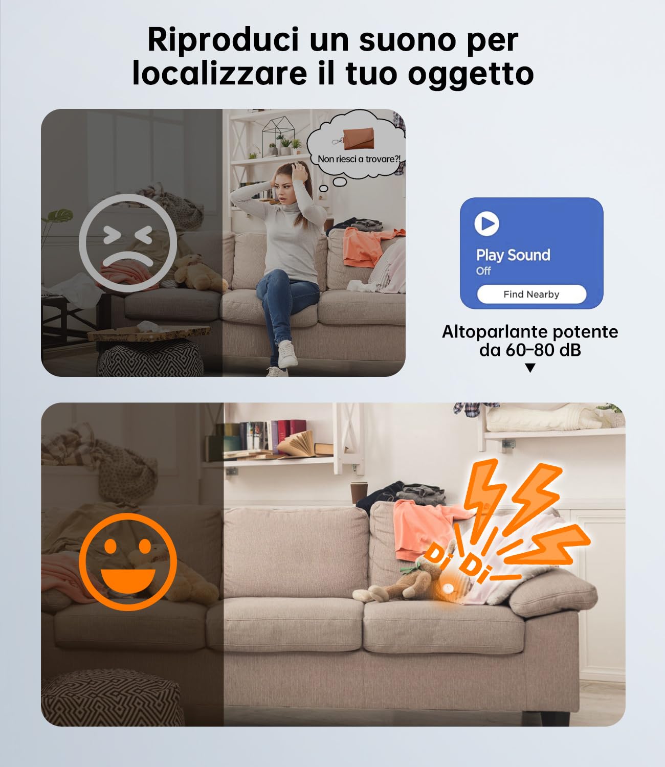 NOVOO Smart Wallet Tracker Tag per Apple & Google Find My, Bluetooth Localizzatore con Allarme 80dB, Batteria Sostituibile
