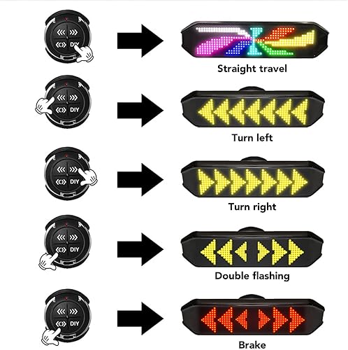 Miniatura 3 de Diydeg Luz LED de 4 modos, colorido USB LED para automóvil, panel LED programable con aplicación con control remoto, 8.858 x 2.165 x 0.591 in,