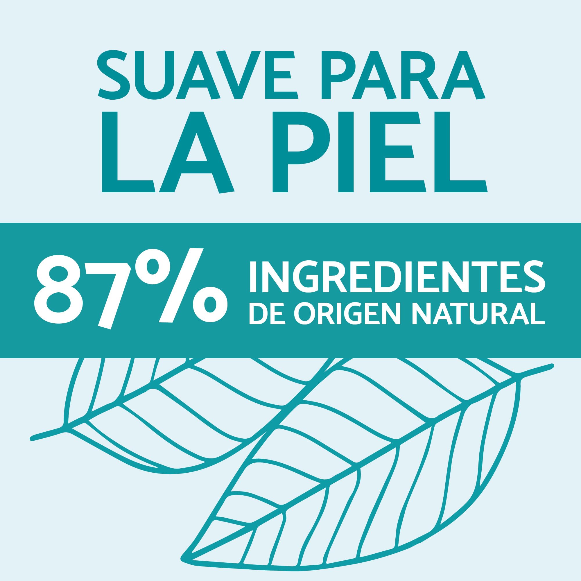 Remescar Bolsas y Ojeras 8 ml Efecto Inmediato – Reduce Visiblemente la Hinchazón y el Aspecto Oscuro – Tratamiento Contorno de Ojos para Hombre y Mujer – Hasta 180 Aplicaciones