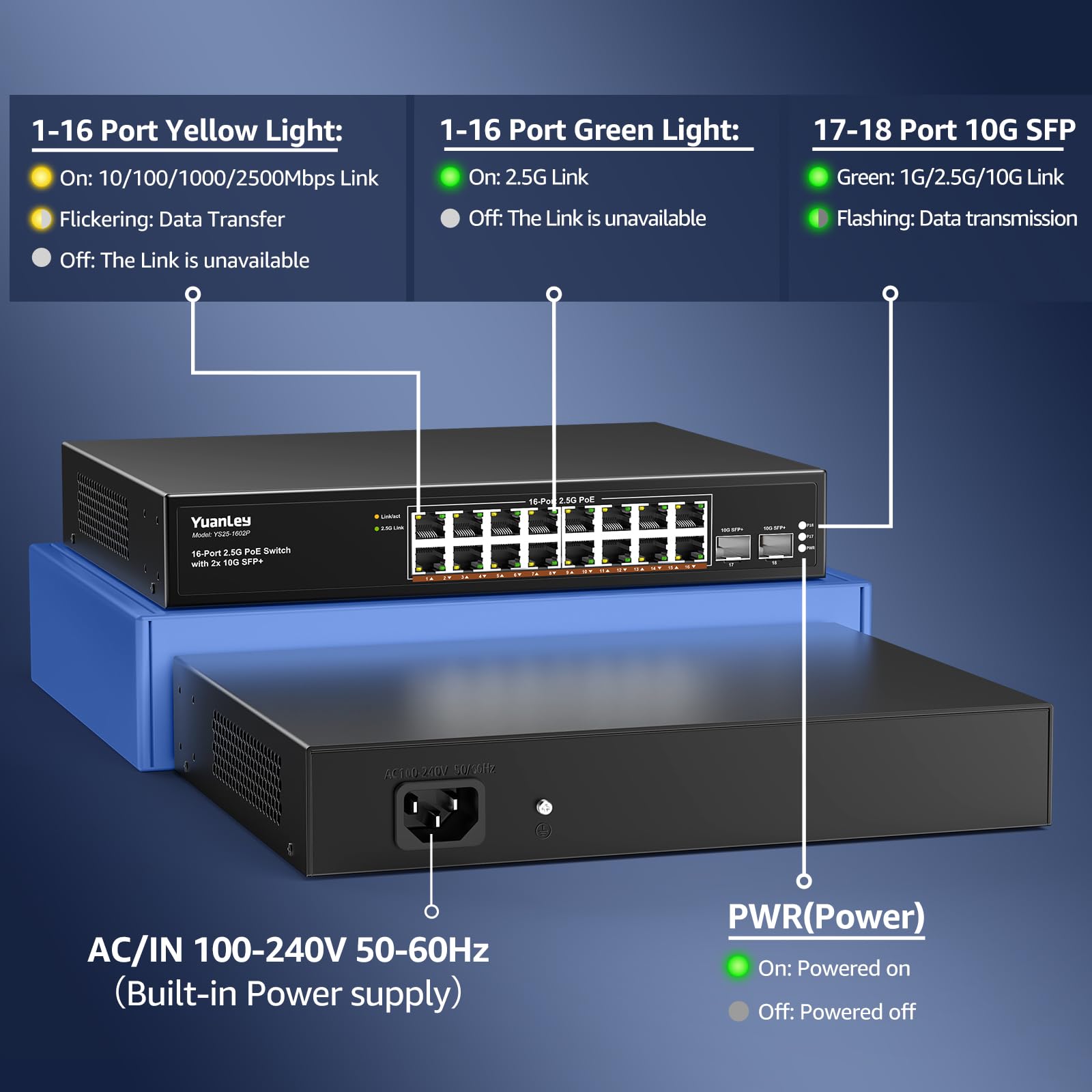 YuanLey 18-portowy przełącznik PoE 2,5 G, niezarządzany, 16 x 2,5 G Base-T porty PoE, 2 x 10G SFP+, IEEE802.3af/at, 250 W, kompatybilny z 100/1000/2500Mbps, metalowa obudowa, montaż na biurku/stelażu