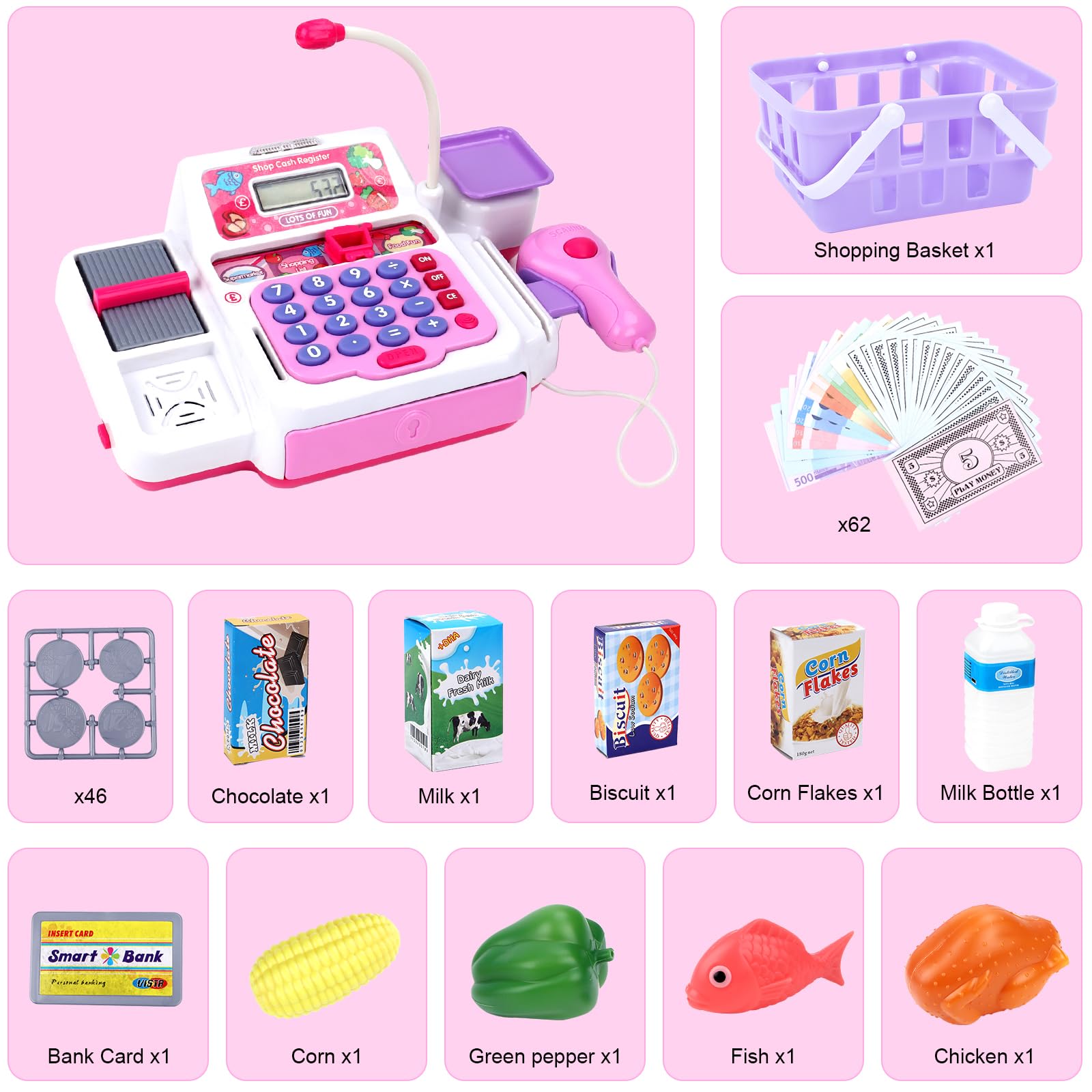 deAO Sklep z kasą z kalkulatorami, skanerem, zabawkami i koszykiem na zakupy (PINK)