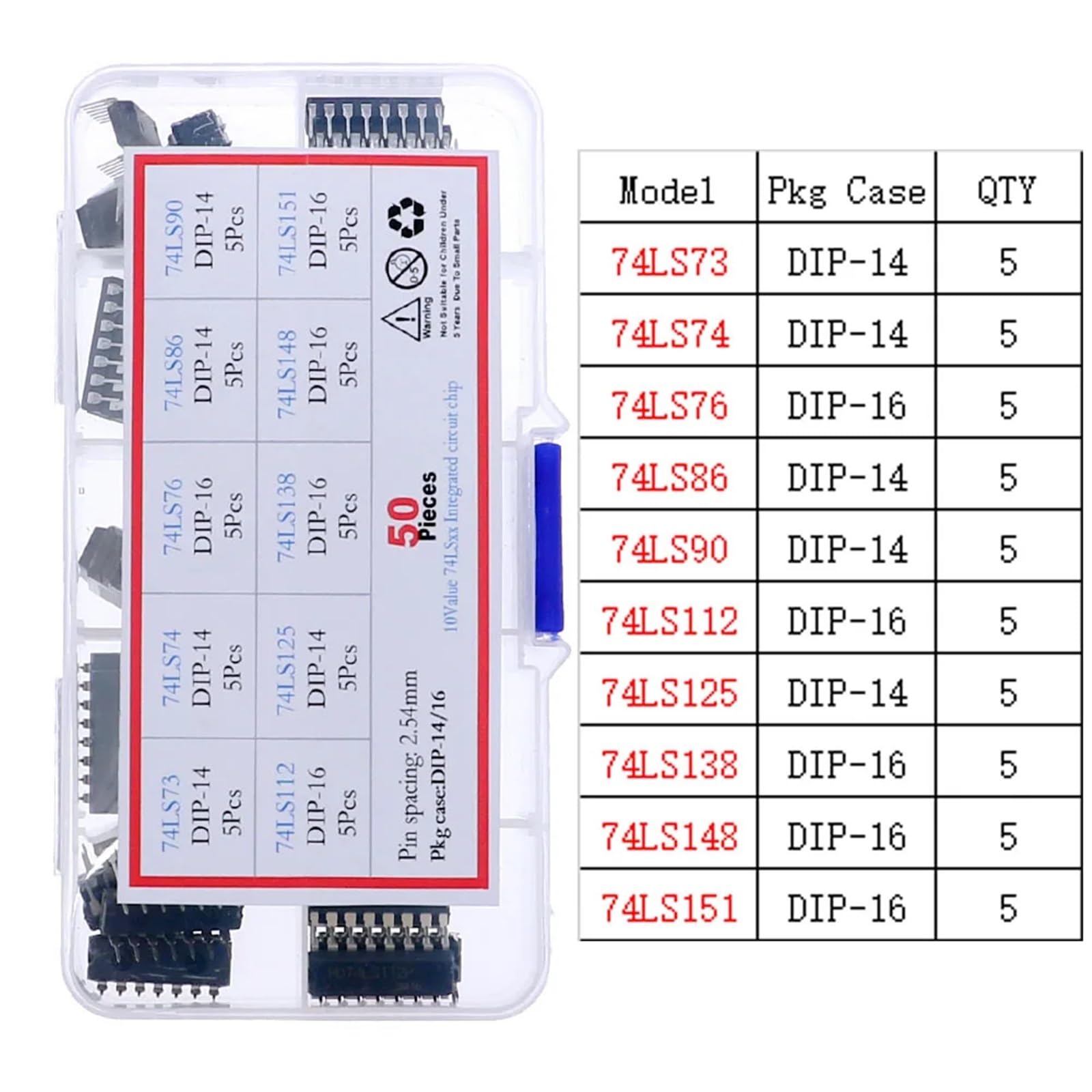 Assortimento di chip for circuiti integrati IC serie 74HCXX 74LSXX CD4000 Set di prese logiche comuni(74LS73-74LS151)