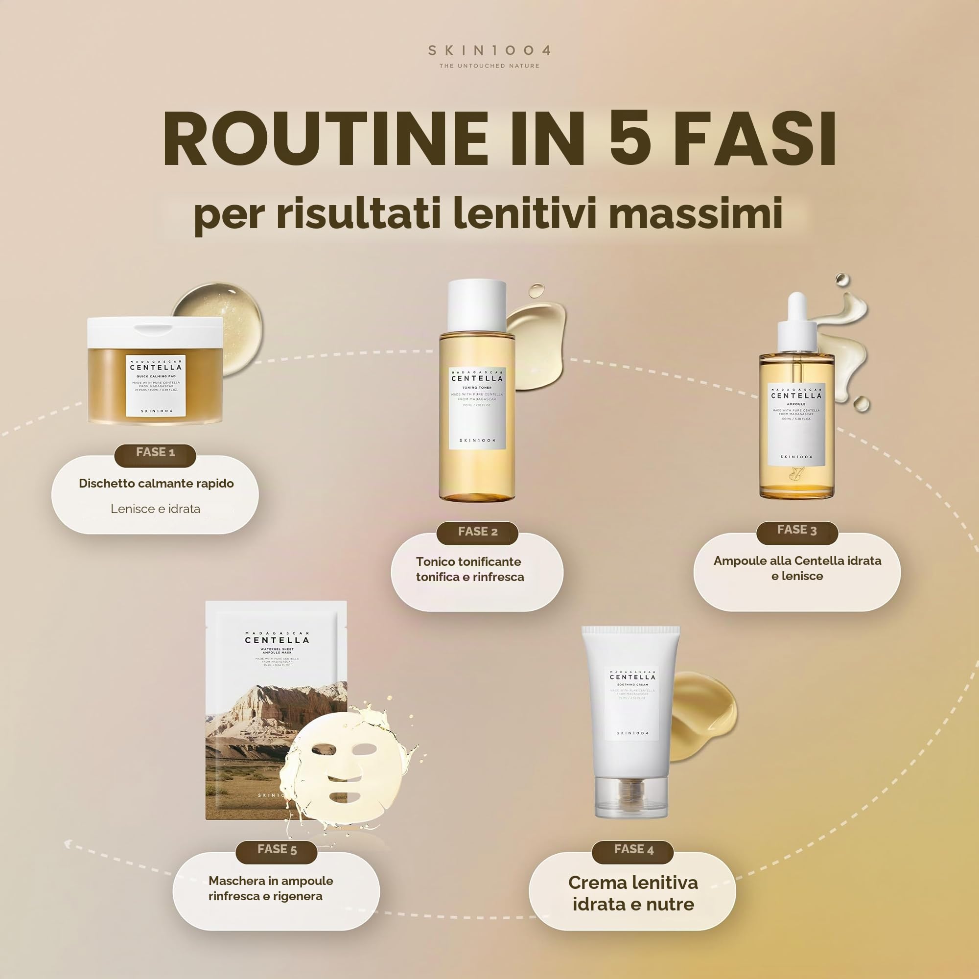 Skin1004, Centella Asiatica del Madagascar, 100 fiale (ml)/ siero viso/estratto 100% di centella asiatica/lenitivo, per pelli sensibili e a tendenza acneica