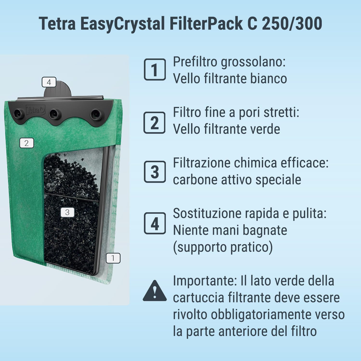 Tetra EasyCrystal Filter Pack C250/300 - Materiale filtrante con carbone attivo, cuscinetti filtranti per filtri interni EasyCrystal - Per acquari da 15-60 litri, 3 pezzi, verde