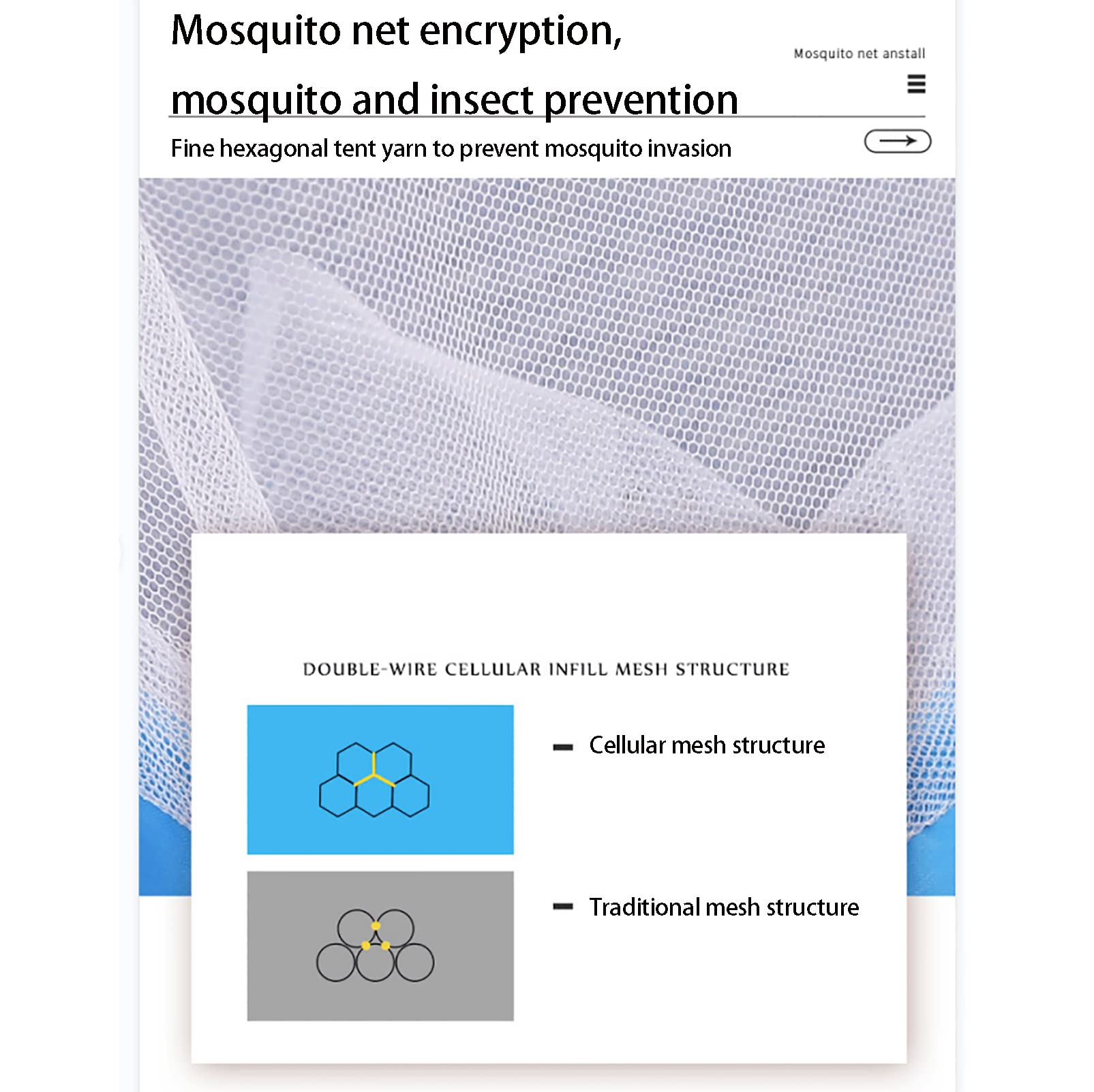 CUTTE Faltbares Bett-Moskitonetz Bett Fliegennetz Mückennetz für Doppelbett und Einzel, Mosquito Netz mit Feinmashiges für Zuhause Auch Auf Der Reise