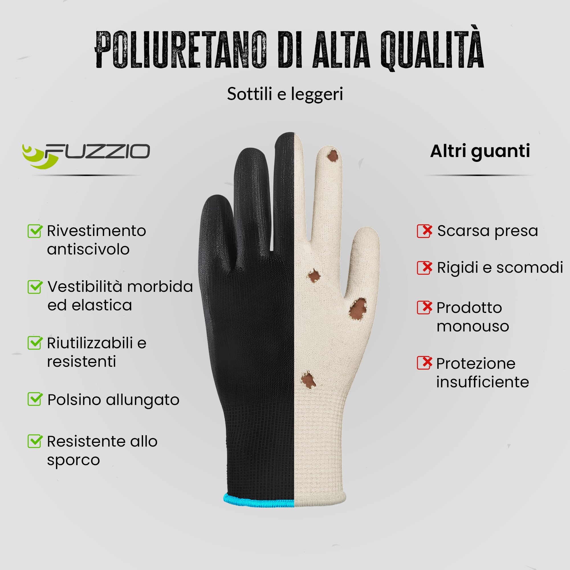 FUZZIO 12 paia di guanti da lavoro rivestiti in PU clip guanto