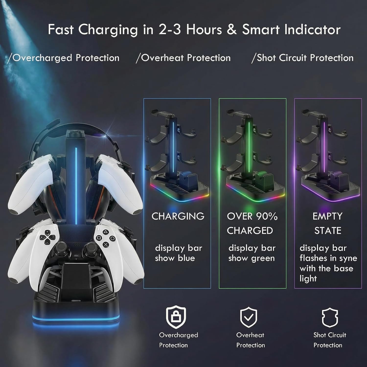 PS5 Controller Charger with Headphone Stand, RGB PS5 Controller Charging Station Dock with 3 USB Ports, Headset and Controllers Holder Stand for PlayStation 5 & DualSense Edge Controllers