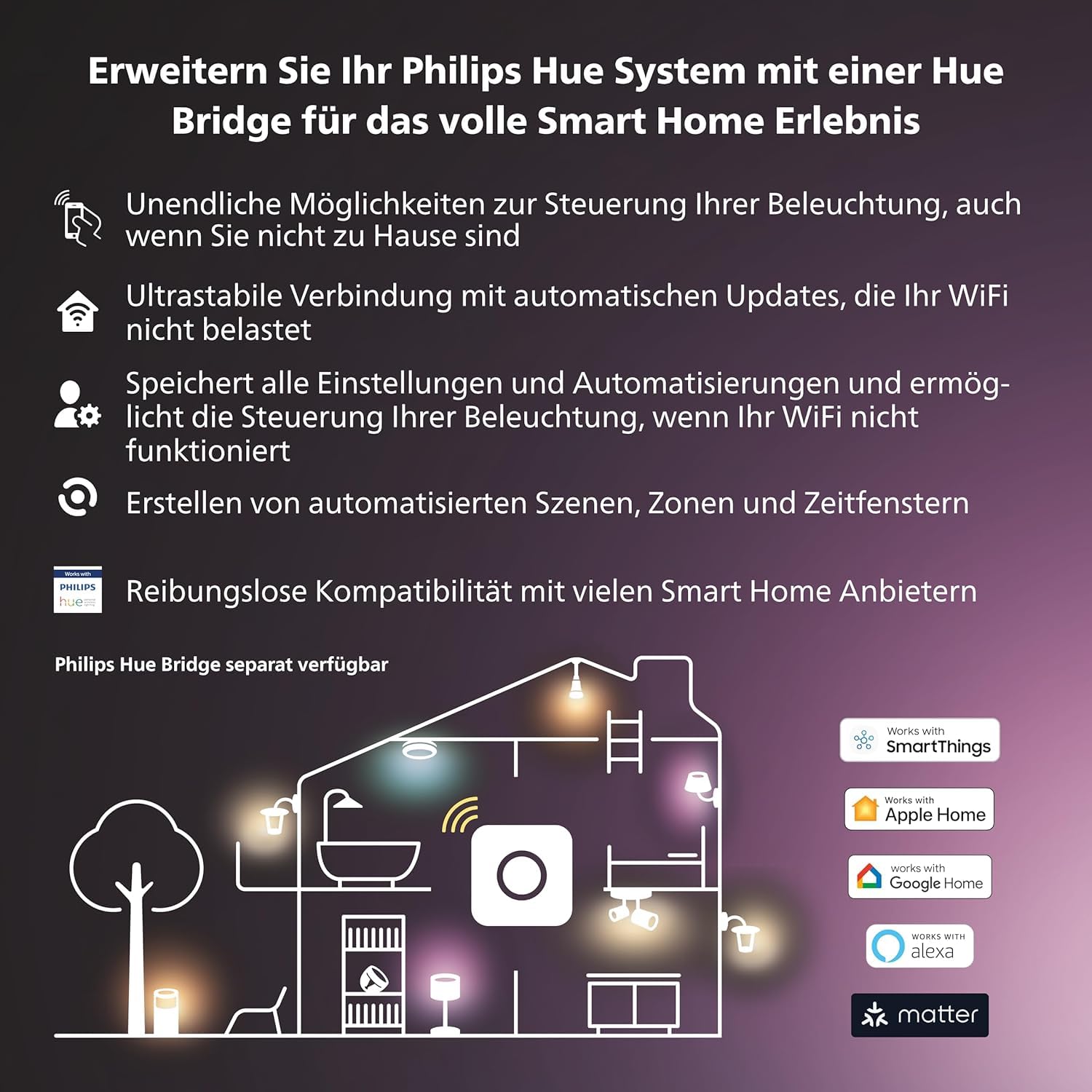 Philips Hue White & Color Ambiance Play Lightbar 2er Pack Basis-Set 500 lm Dimmbare Lichtsäulen TV-Hintergrundbeleuchtung Schwarz