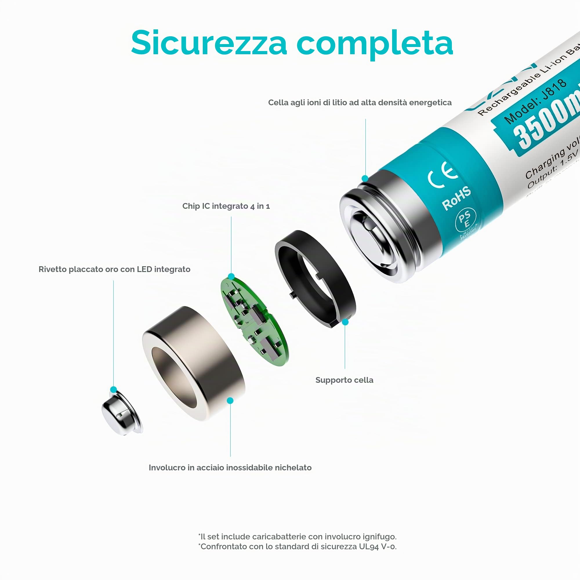Batterie Ricaricabili AA Lithium 1,5V - Alta Capacità 3500mWh Pile 12 Pezzi con Caricatore 4 Slot Intelligente Caricabatterie Ricarica Rapida 2H, 1500 Cicli, Durata Ultra Lunga 10 Anni