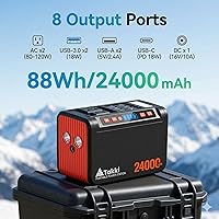 Vista 2 de Takki - Generador solar de 120 Wp, estación de energía portátil con paneles solares de 21 W, cargador solar de 88 Wh, puertos USB de CA y CC