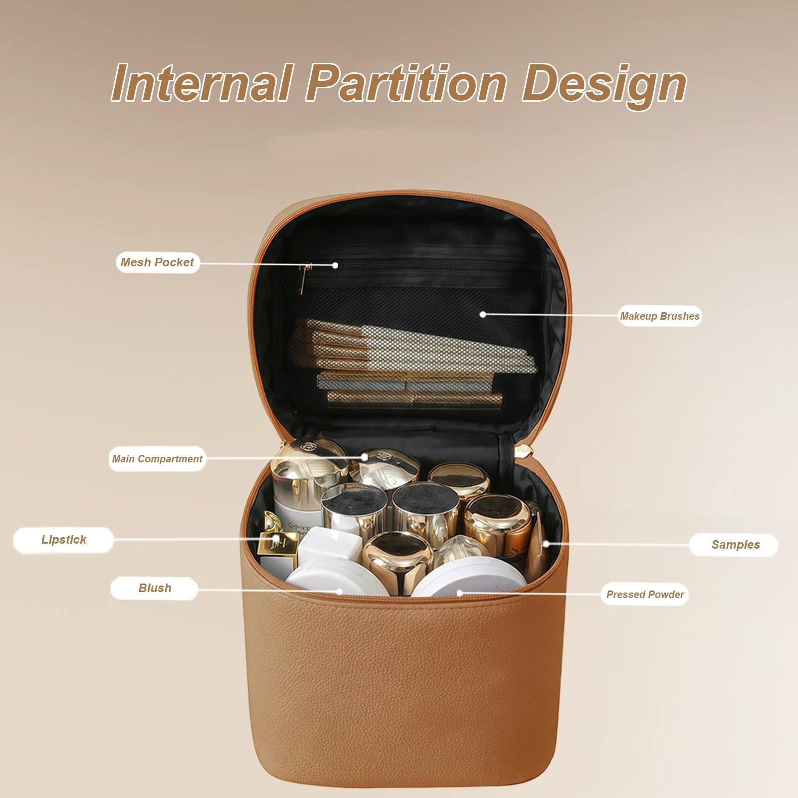Beauty Case Impermeabile per Cosmetici, Borsa da Trucco, con Scomparti, Trousse da Toilette in Pelle Impermeabile con Manico per Donna, Design Verticale, Ideale Viaggi Senza(White)
