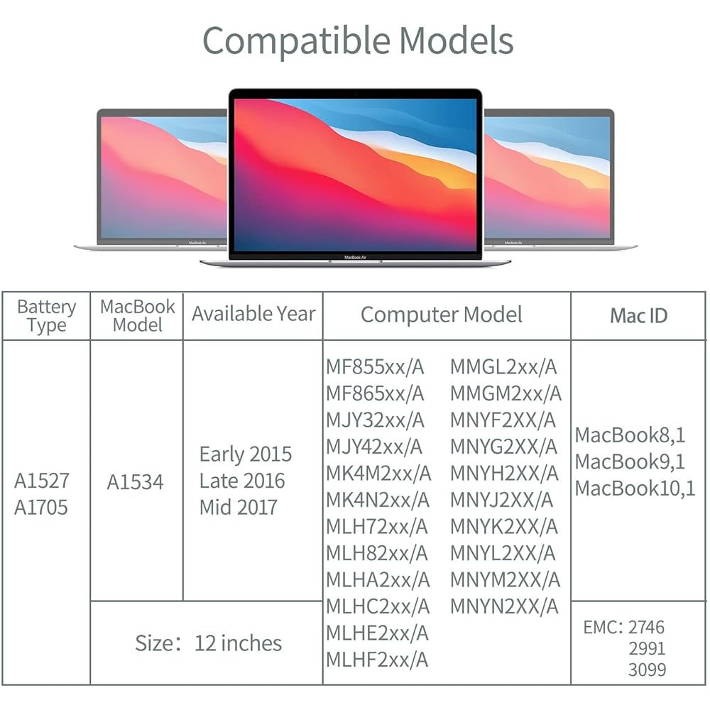 A1534 バッテリー、Runpower 【PSE認証済み】 Amazon.com: Runpower A1534 Battery, A1705 A1527 Replacement