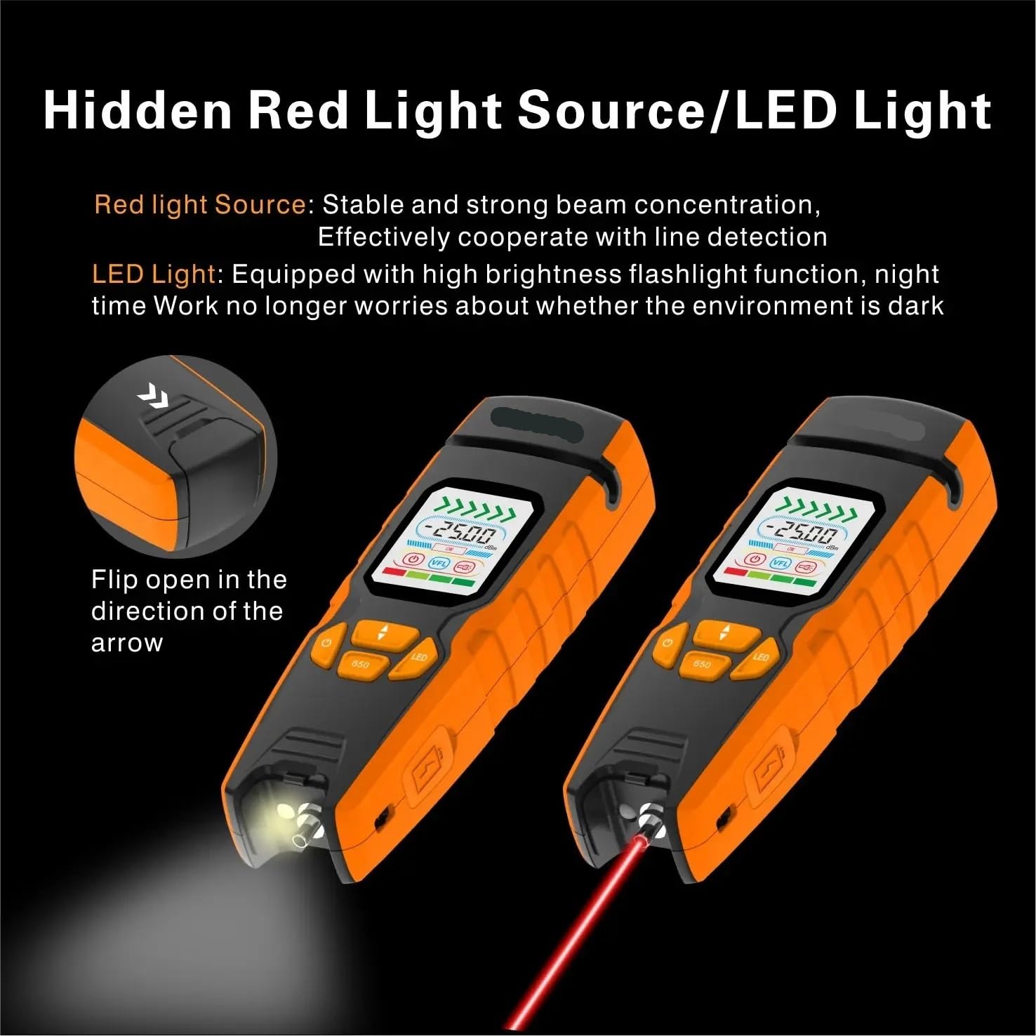 Misuratore di luce per fibra ottica, S2 Identificatore a fibra ottica elettrico a un passaggio Rilevatore ottico a live con localizzazione visiva dei guasti