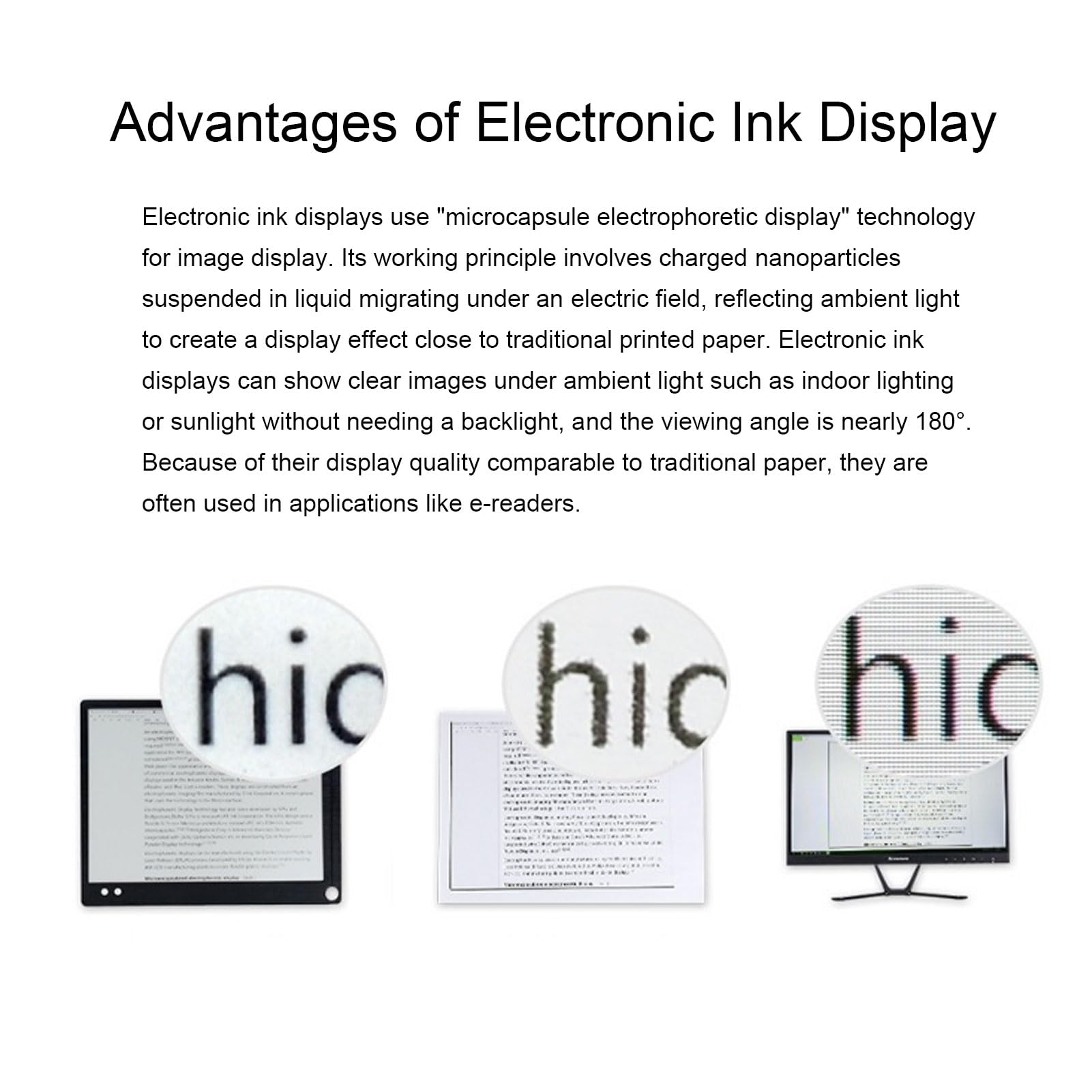 Jiawu Display E-Ink da 3,6 Pollici, Modulo E-Paper a Colori da 600 X 400, Schermo a Inchiostro Elettronico con Scheda Driver Interfaccia SPI per Ras Pi e Schede di Sviluppo