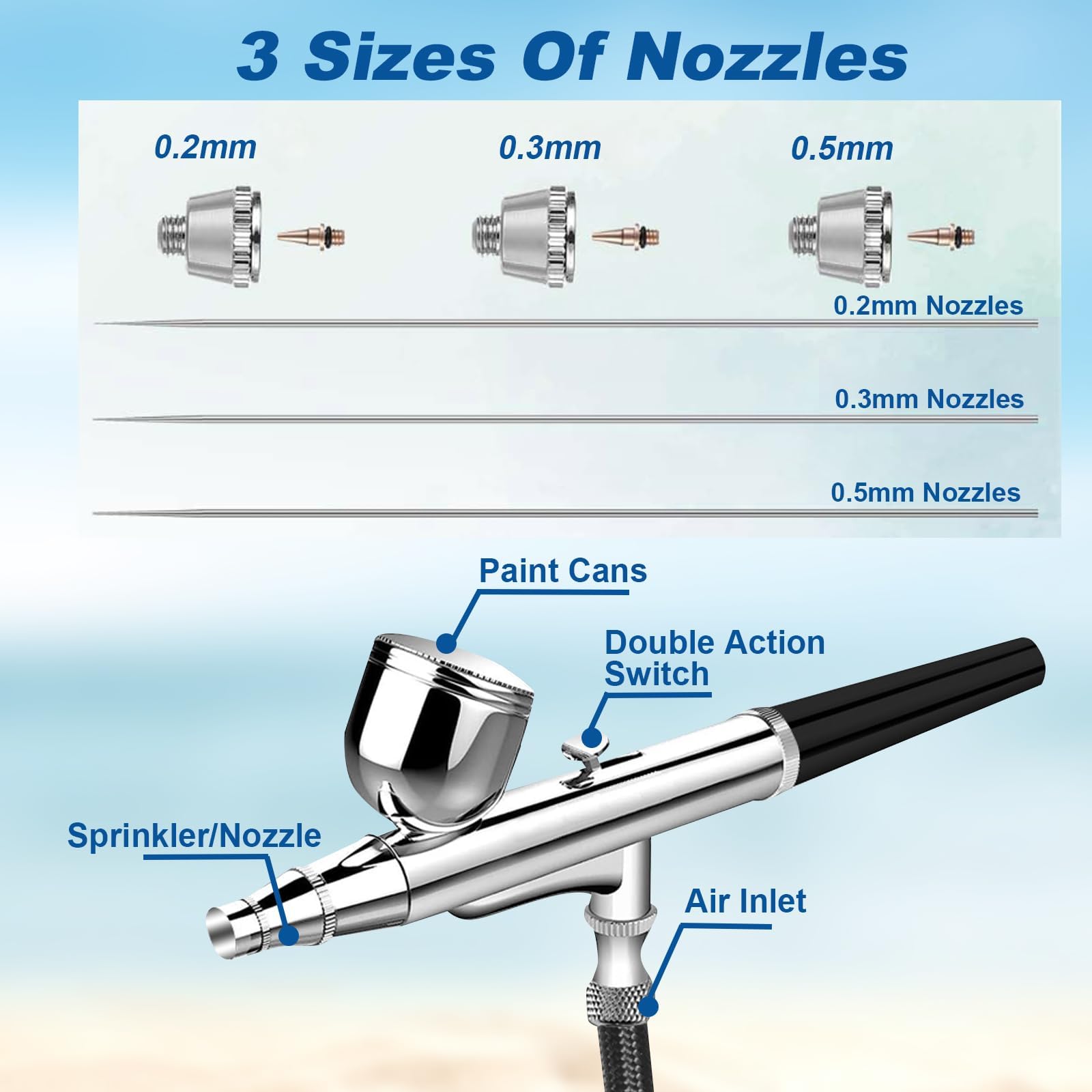 Kit de aerógrafo con compresor de aire, cepillo de aire de alta presión de 36 PSI que no se obstruye con boquillas de 0.2/0.3/0.5 mm, ideal para pintar, modelar, decoración de pasteles