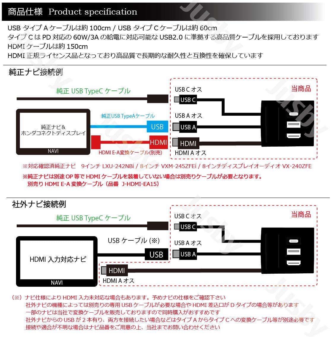 Amazon.co.jp: N-BOX JF5 JF6 純正ナビ&社外ナビ用 USB HDMIソケット