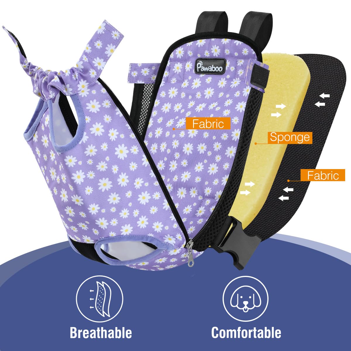 Pawaboo Sac De Transport Avant pour Chiens Petits à Moyens