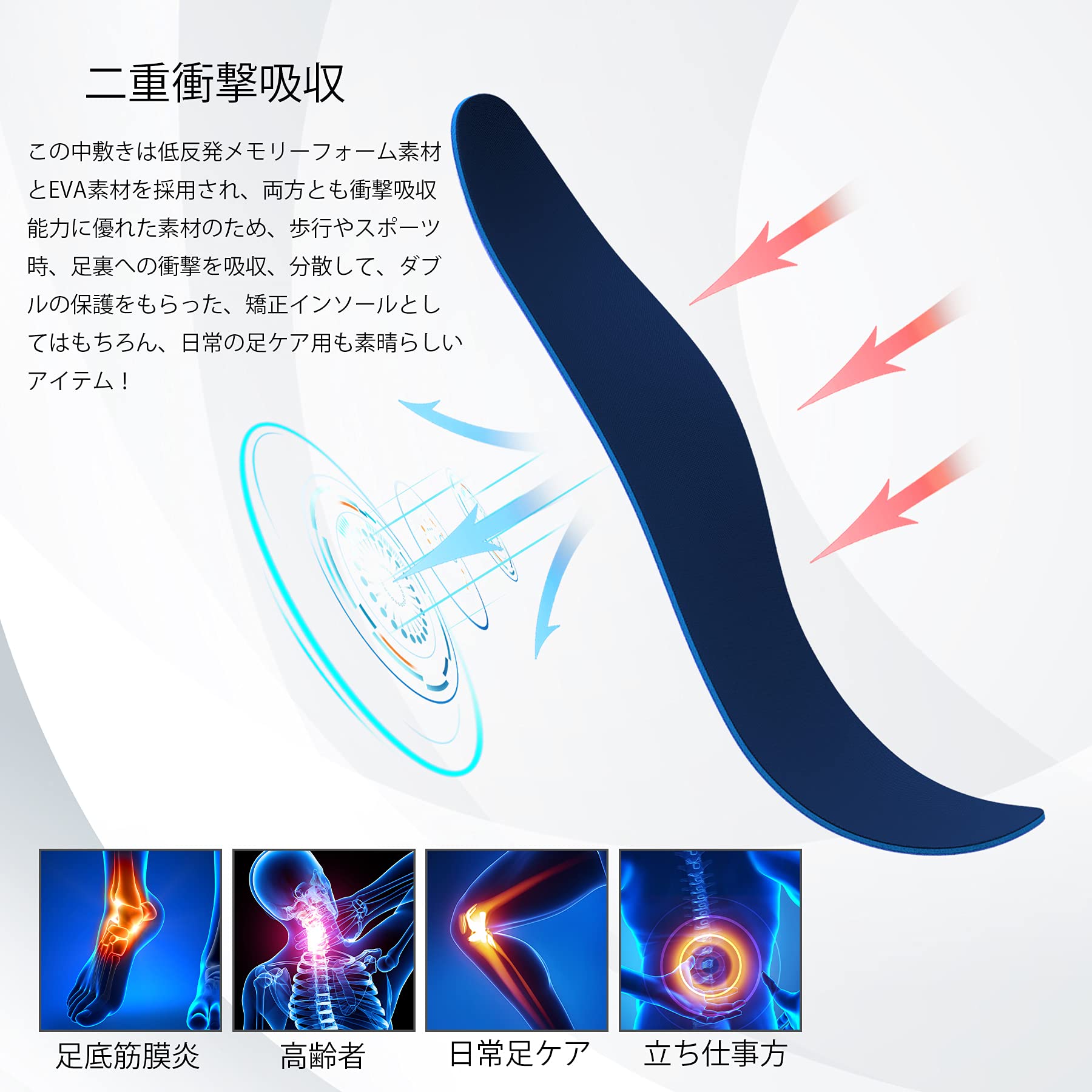 Amazon.co.jp: インソール 衝撃吸収 扁平足 日常用 中敷き アーチ 