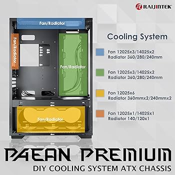 RAIJINTEK PAEAN PREMIUM　フルタワーケース 国内入手困難 RAIJINTEK PAEAN PREMIUM フルタワーケース 国内入手困難