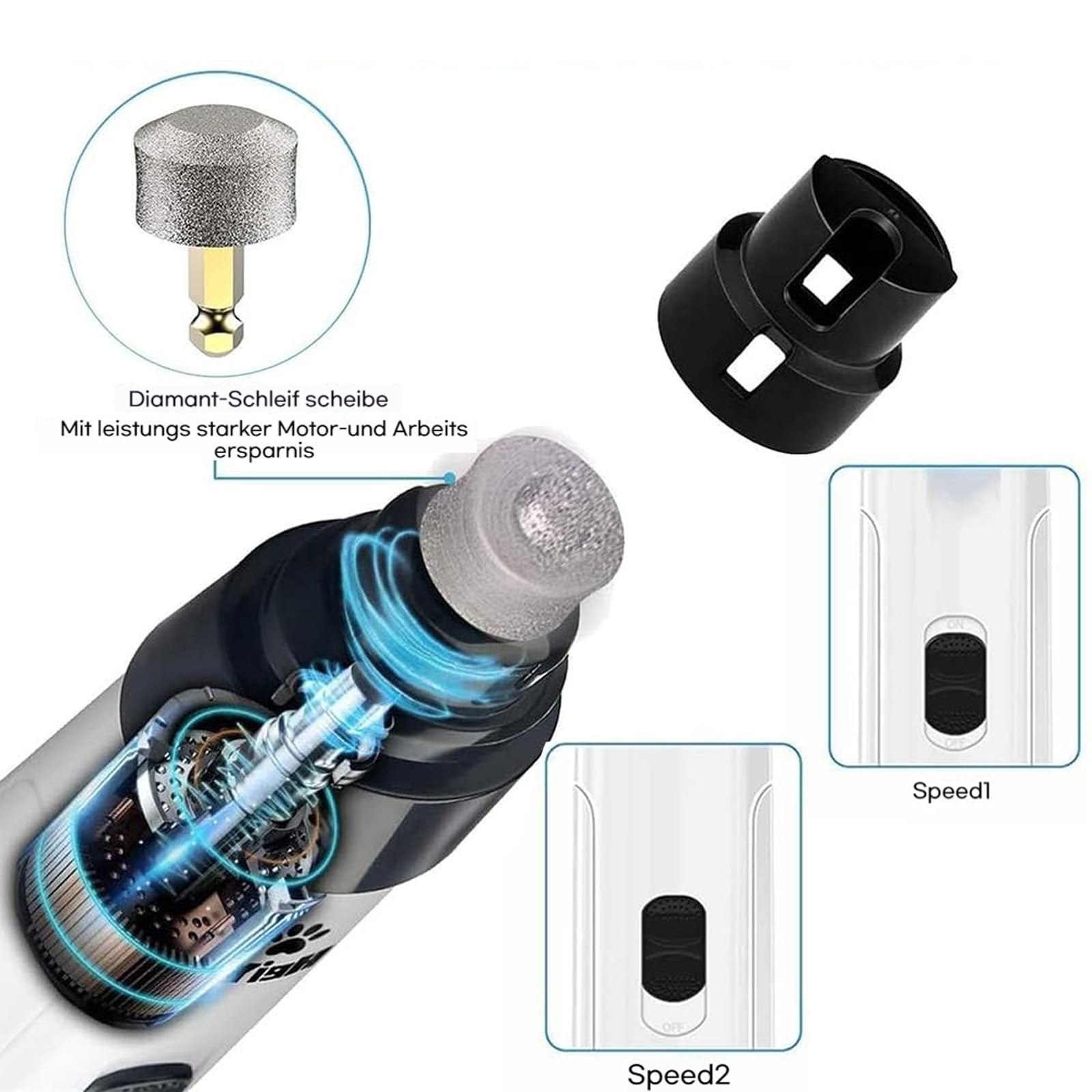 Ortho Trimmer Pro, Orthotrimmer, Krallenschleifer Für Hunde, Sanft & Wenig Vibration Für Gleichmäßiges Kürzen, Effizient Pfotenpflege Zuhause Für Hunden (STIL-1)