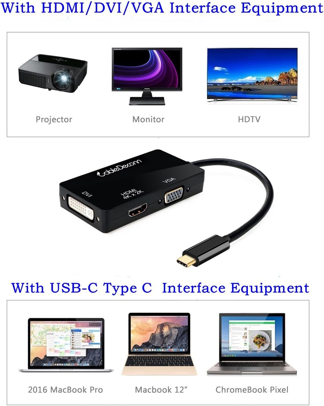 Limited Stock USB-C Multiport Adapter,CableDeconn USB-C Type C 3.1 (Thunderbolt 3 Compatible) to HDMI DVI VGA 4K Cable Adapter Converter for New MacBook (Cream)