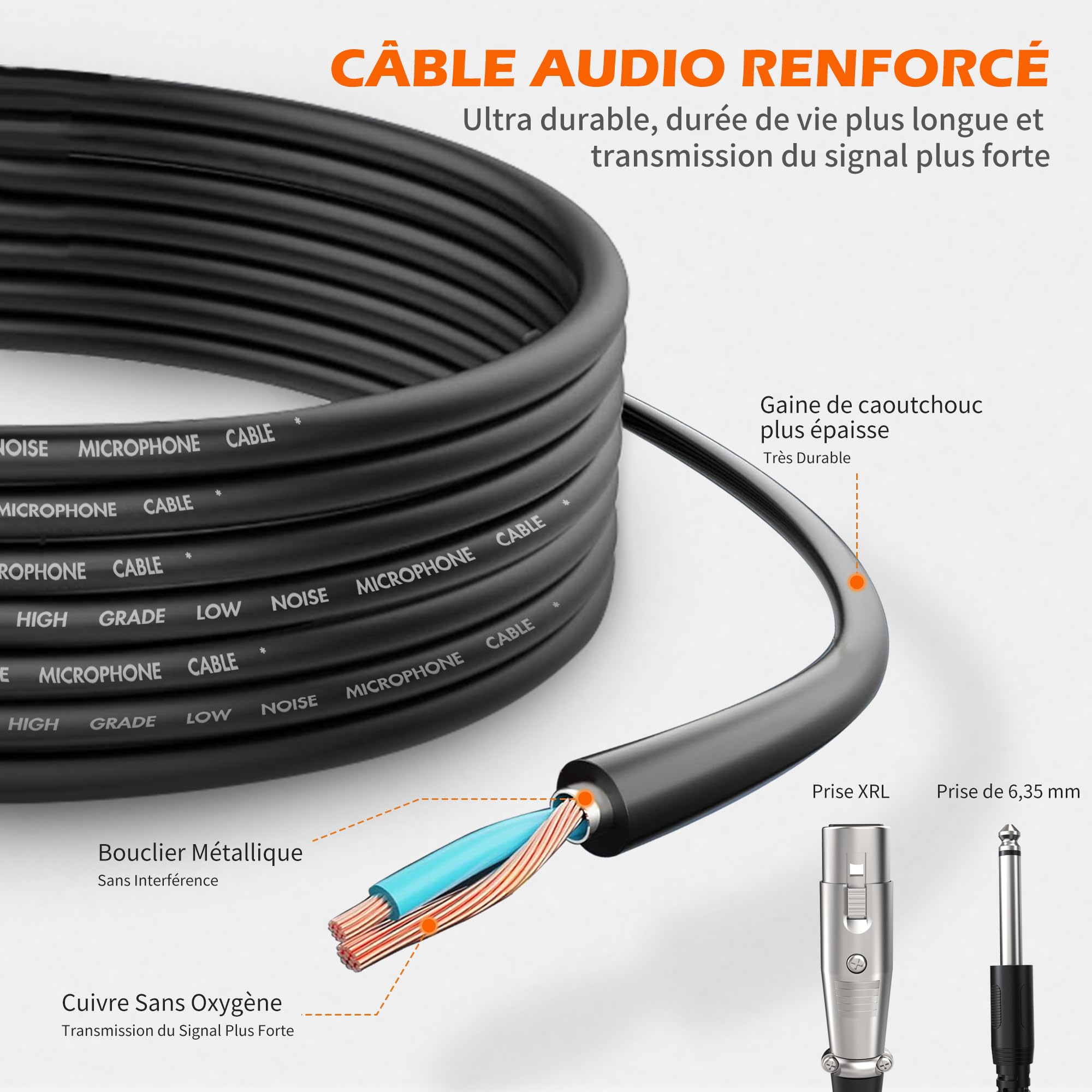 talomen Micro Dynamique Filaire Cardioïde – Micro Chant de Studio à Main avec Câbles XLR 6 m et 2 m, pour DJ, Karaoké, Haut-Parleur PA, Ampli, Voix, Scène et Extérieur – L52 Noir