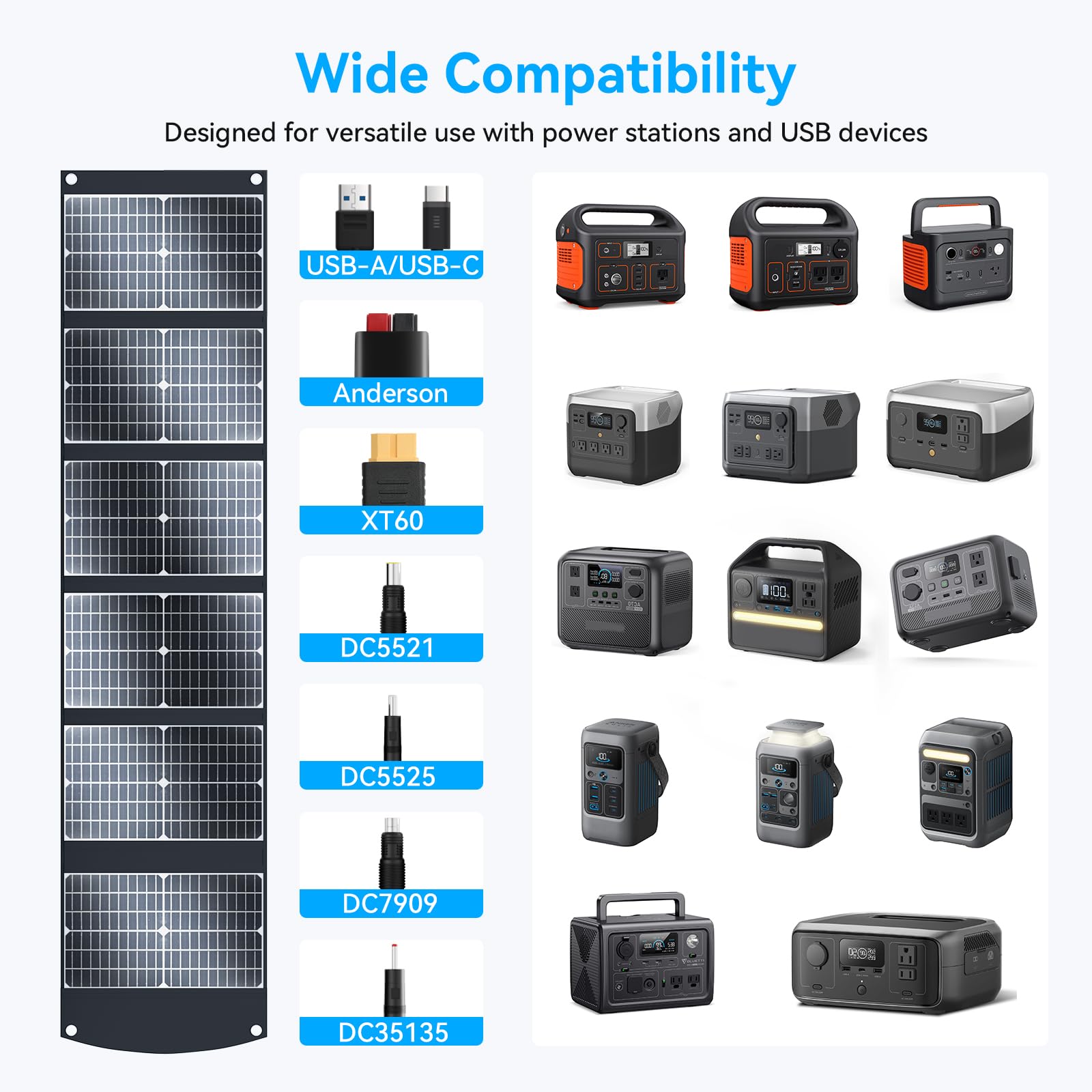 Ecosonique 100 W Chargeur de panneaux solaires portable ultra léger et compact pour station d'alimentation de camping, générateurs solaires, téléphones portables avec USB QC3.0, Type-C PD3.0, Anderson