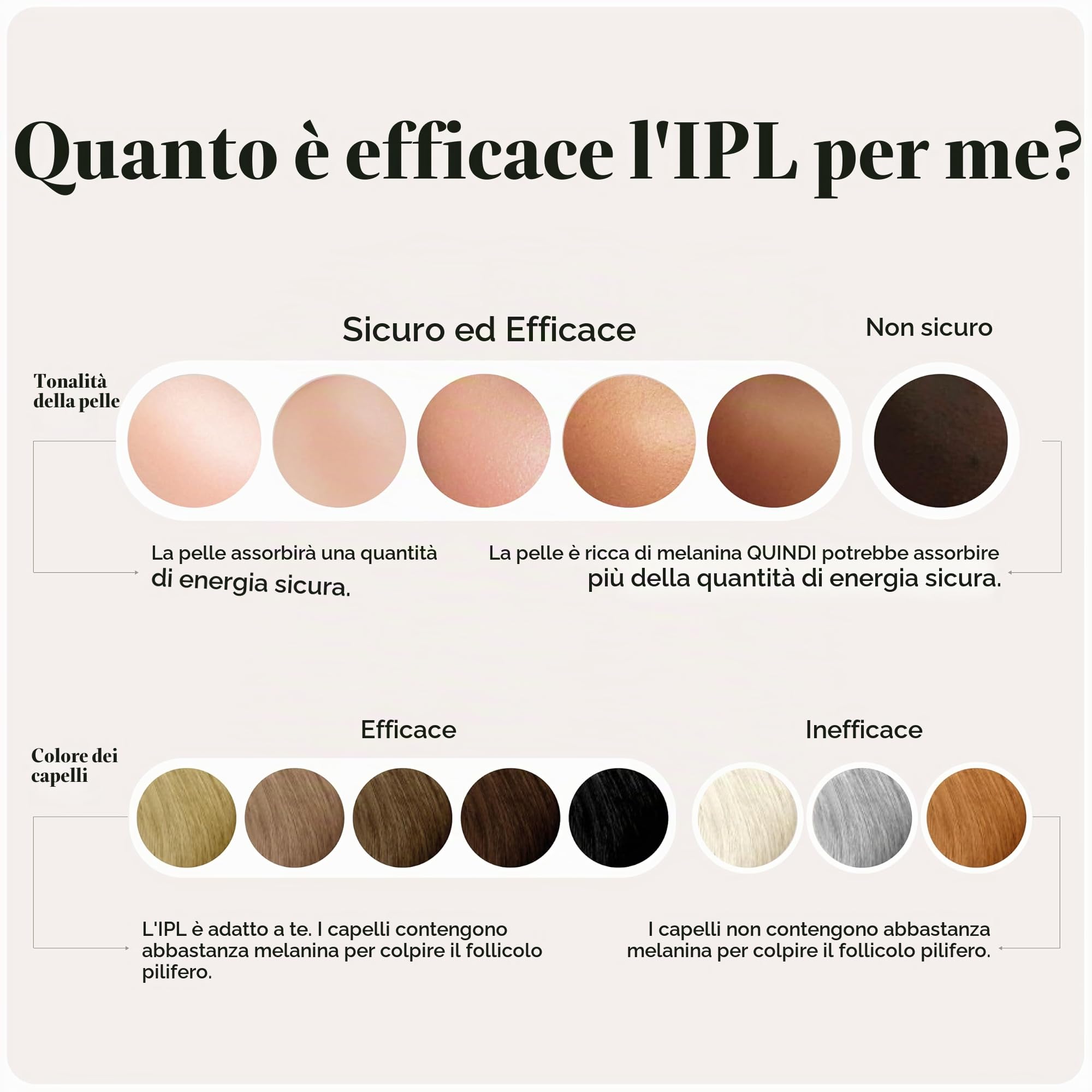 SmoothSkin Dispositivo di depilazione Pure Mini Lite IPL Blue - Depilazione laser compatta a casa per donne, sicuro per viso e corpo, riduzione permanente dei capelli, delicato e indolore, risultati