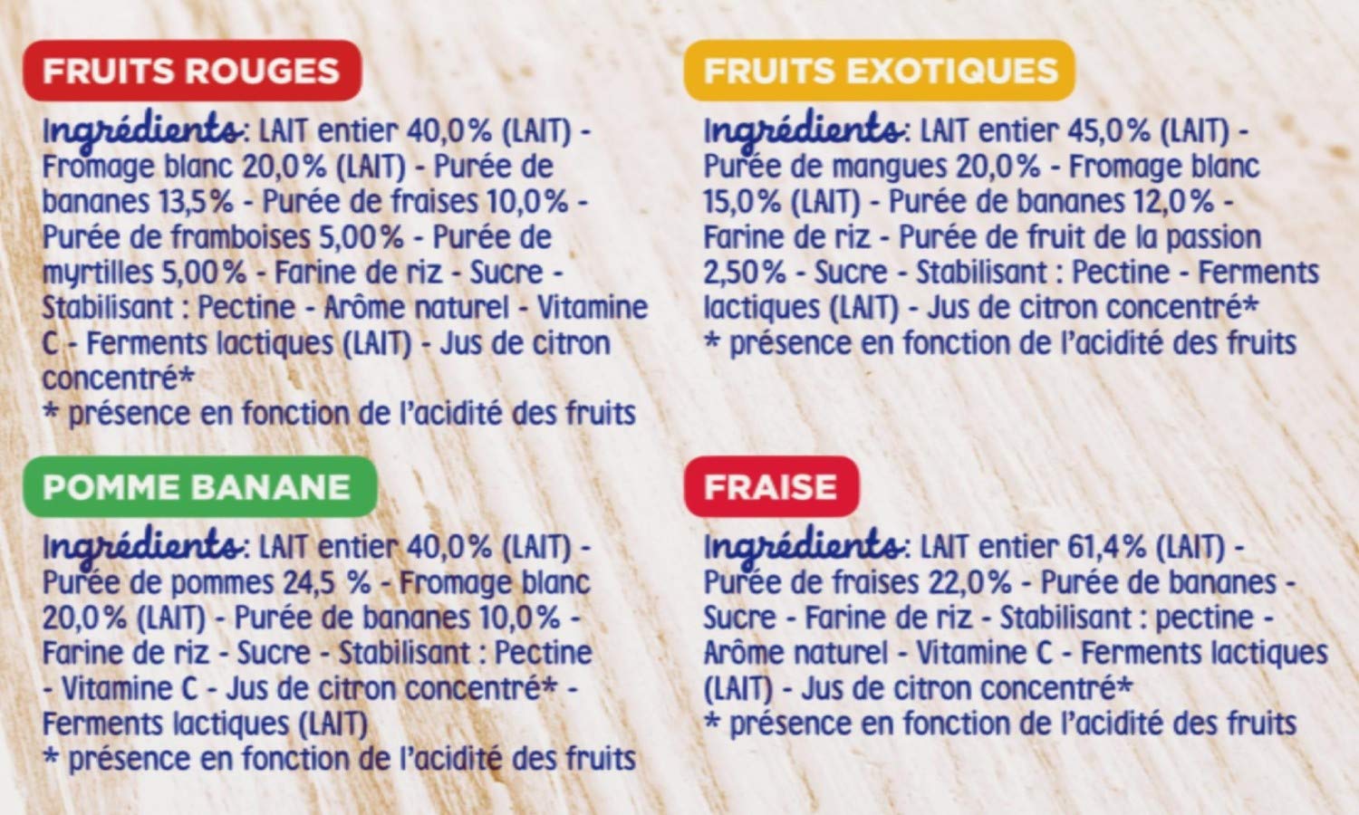 Blédina - Gourdes Lactées aux Fruits - Pour Bébé dès 10 Mois, 32x85g (8x4 Variétés) ( L'emballage peut varier )