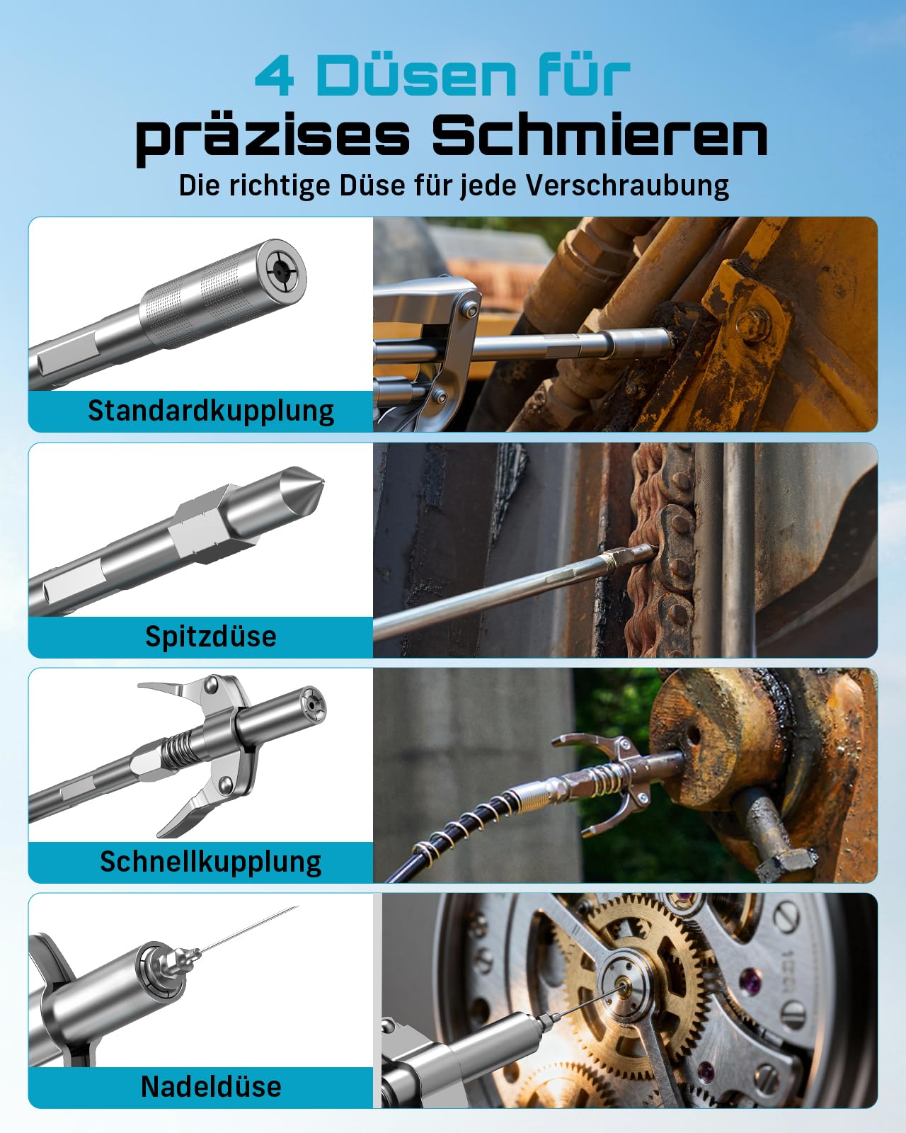 Seesii Mini prasa smarowa 4000 psi, zestaw małych pras smarowych z wężem elastycznym, 4 złącze, rura przedłużająca, kompaktowa i zabezpieczona przed wyciekiem, do motocykli, samochodów, maszyn
